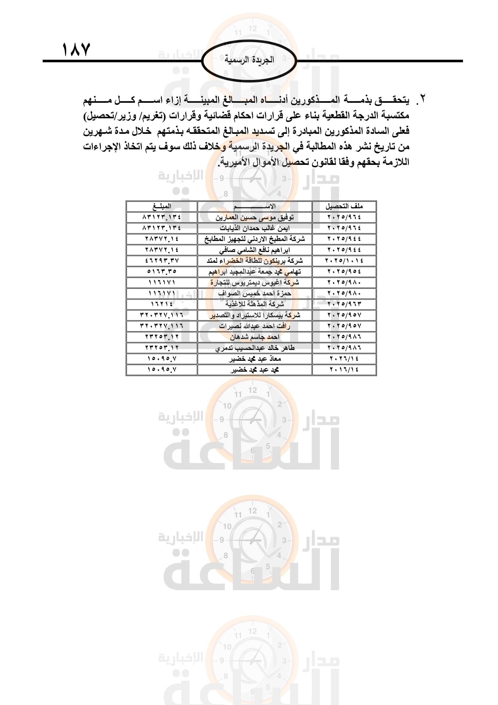 Madar Al-Saa Images 0.27369828975972077