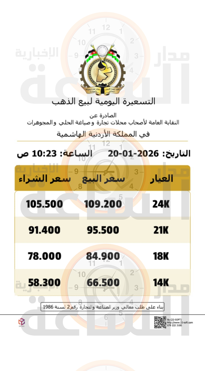 Madar Al-Saa Images 0.5756070208960281