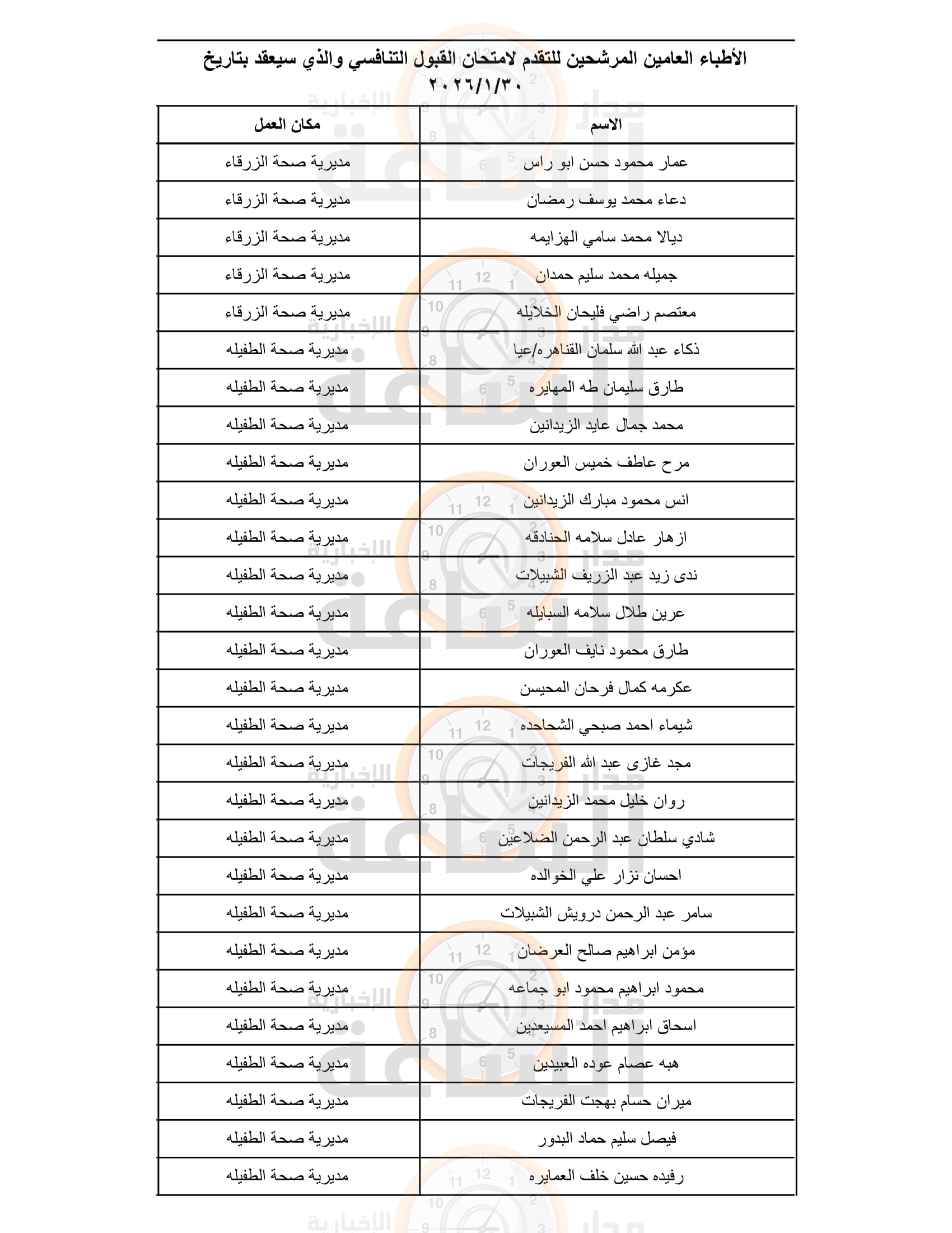 Madar Al-Saa Images 0.6749701964288846