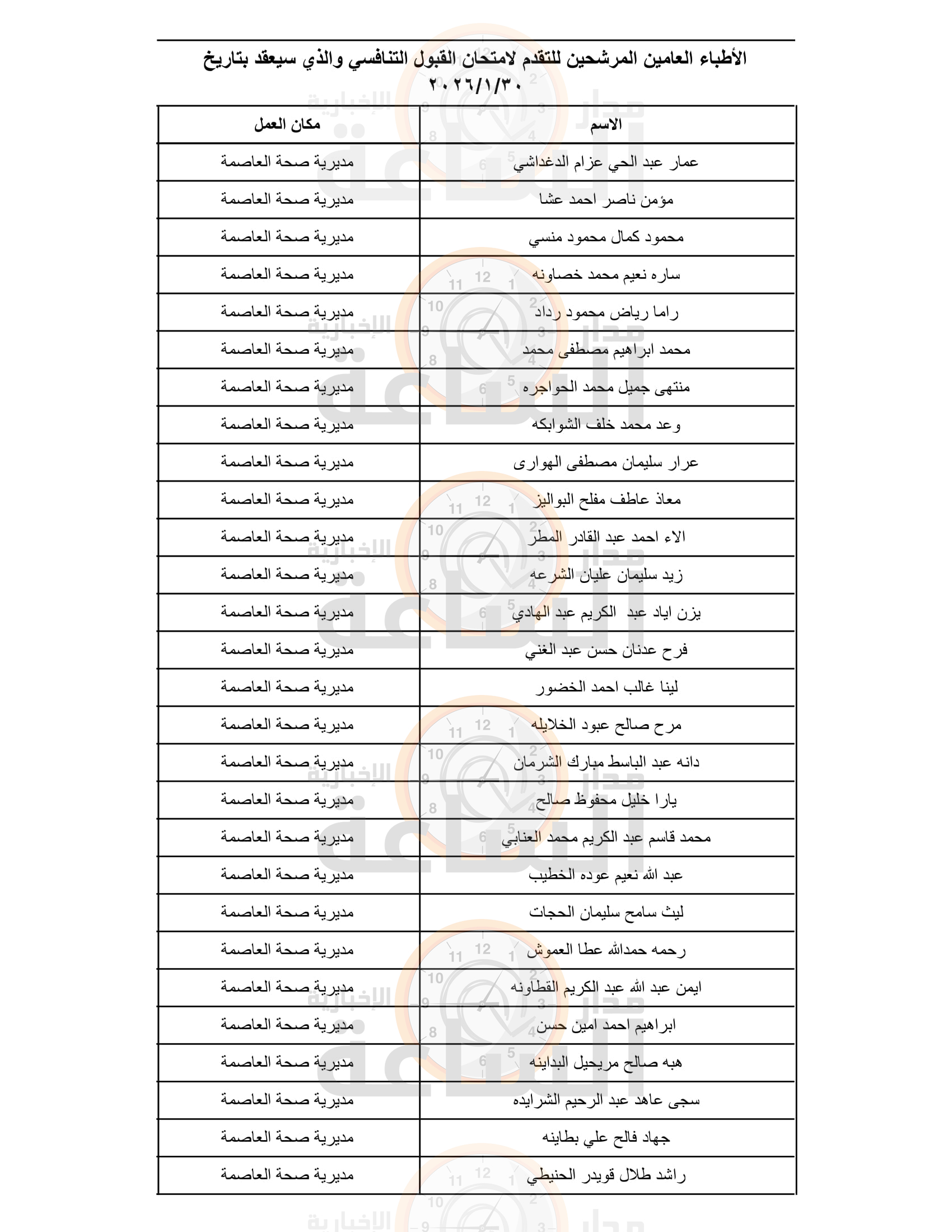 Madar Al-Saa Images 0.11397016268498195