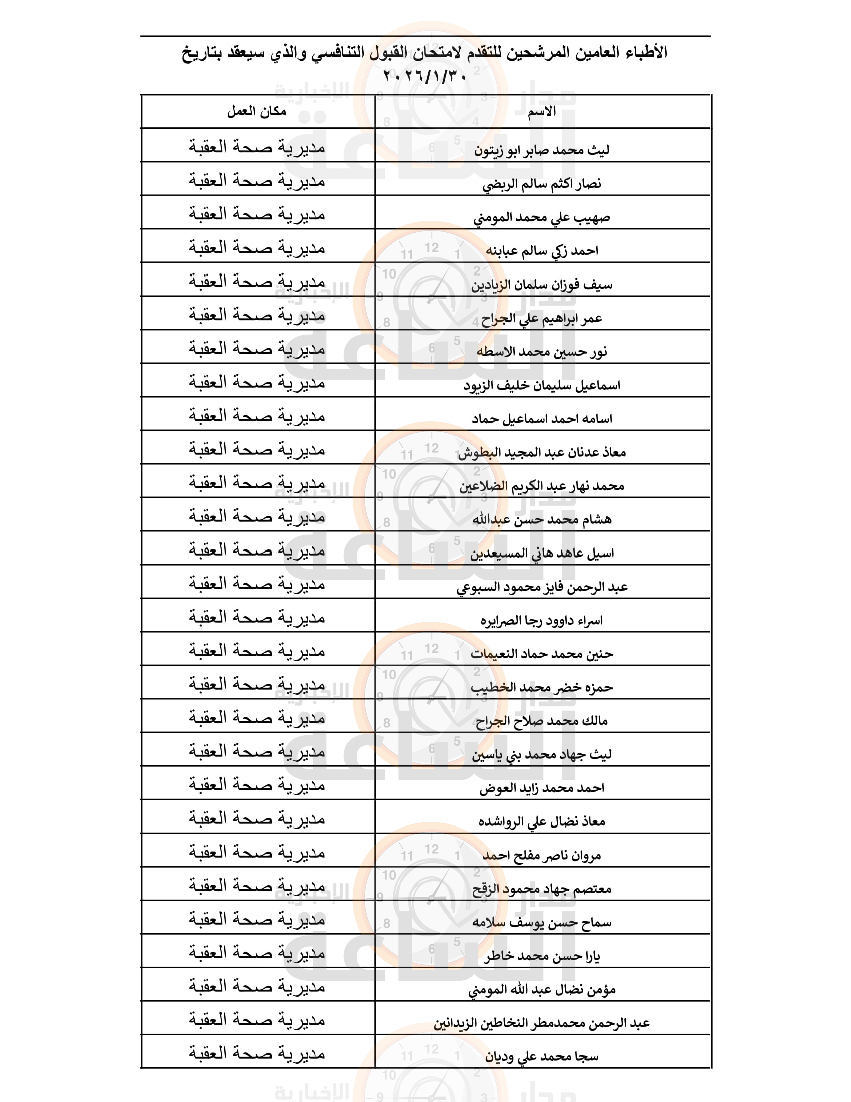 Madar Al-Saa Images 0.7418754758426807