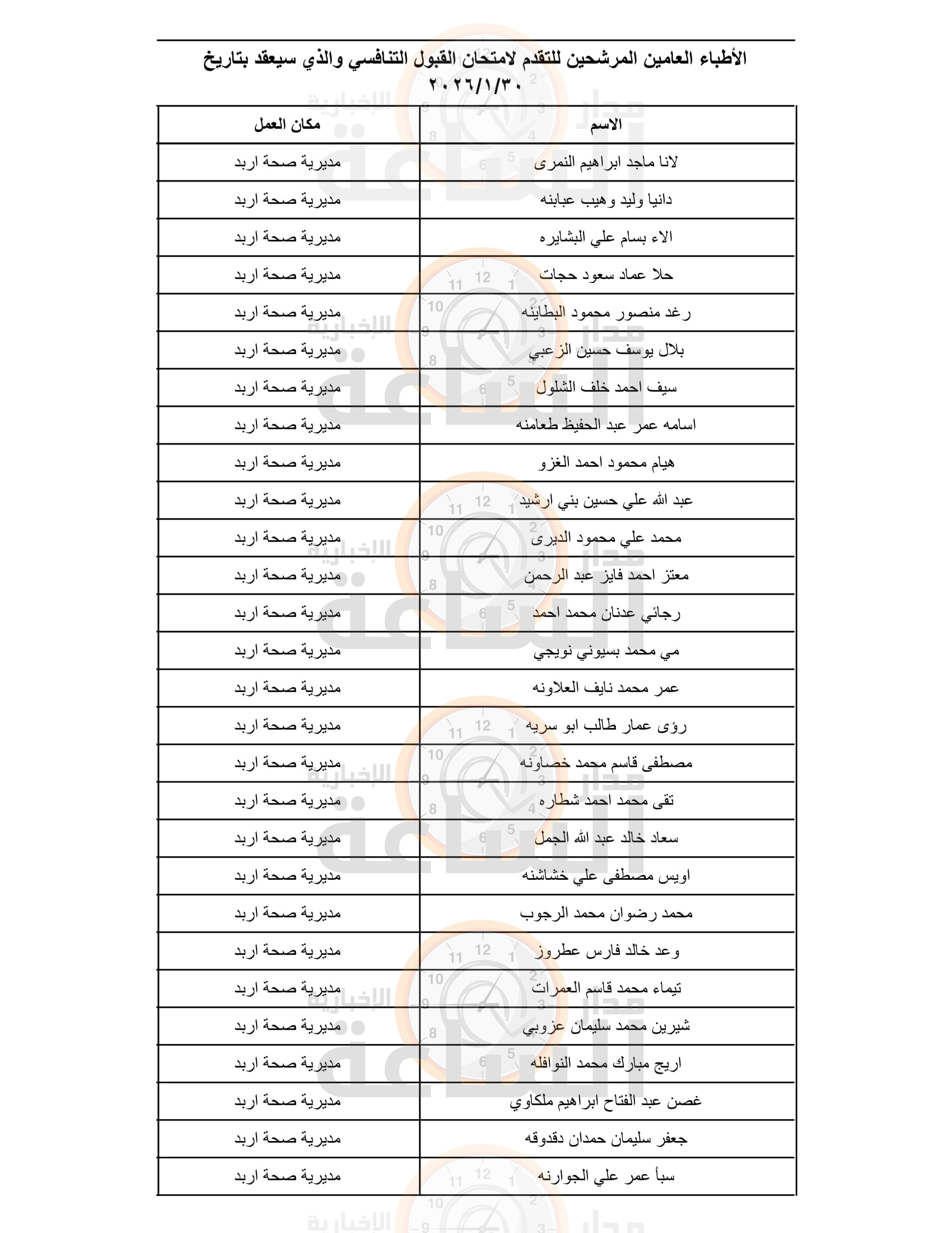 Madar Al-Saa Images 0.22472244023218912