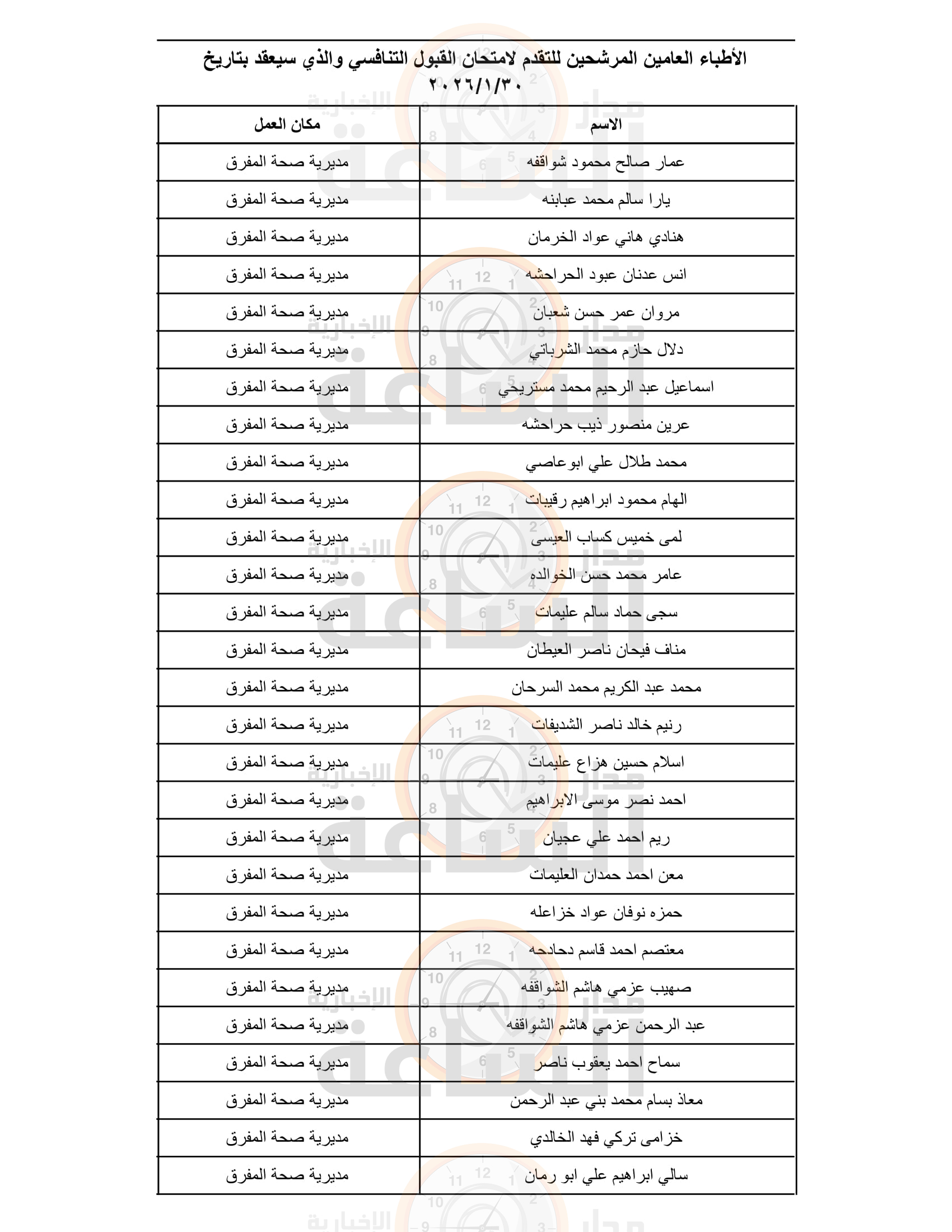 Madar Al-Saa Images 0.7289360286125488