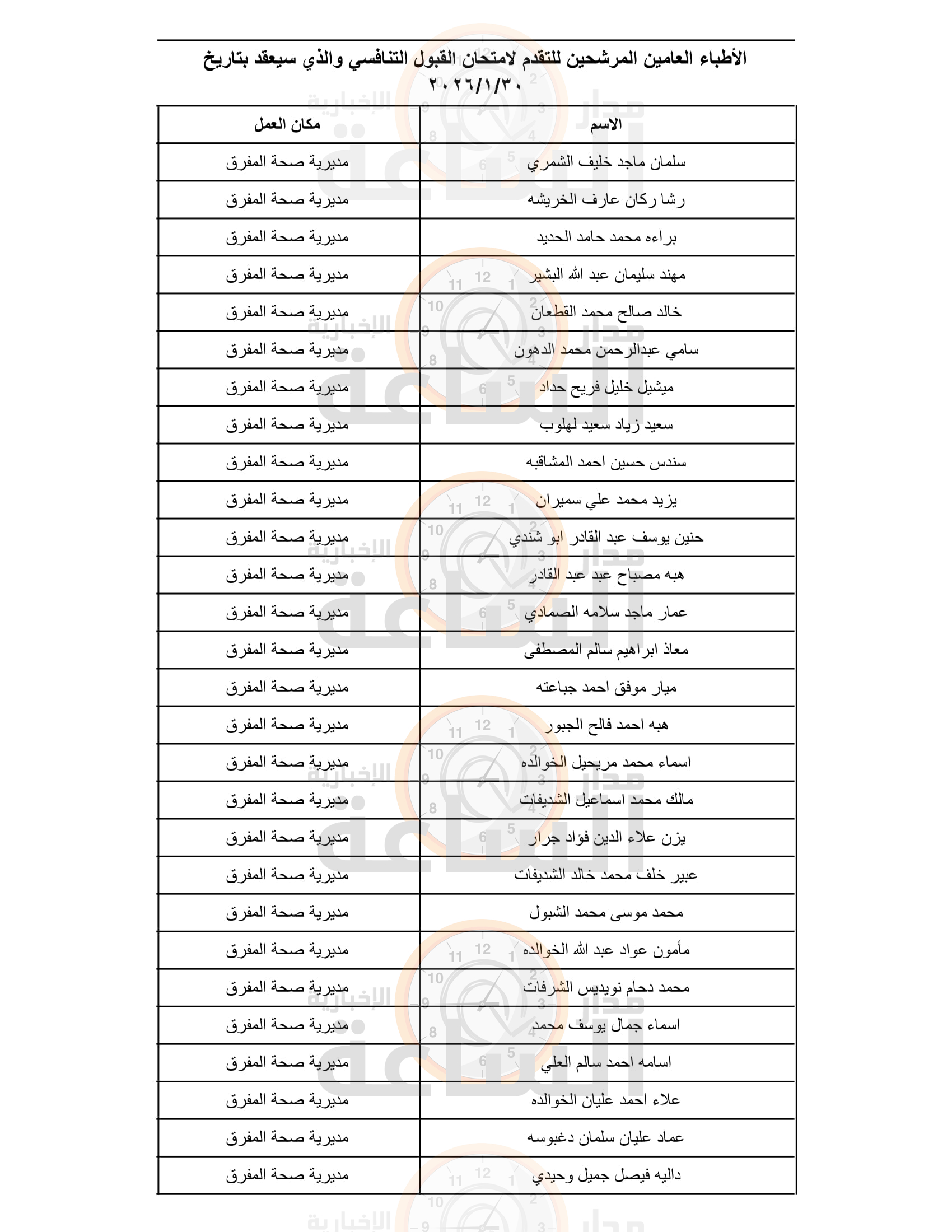 Madar Al-Saa Images 0.7478428049639512