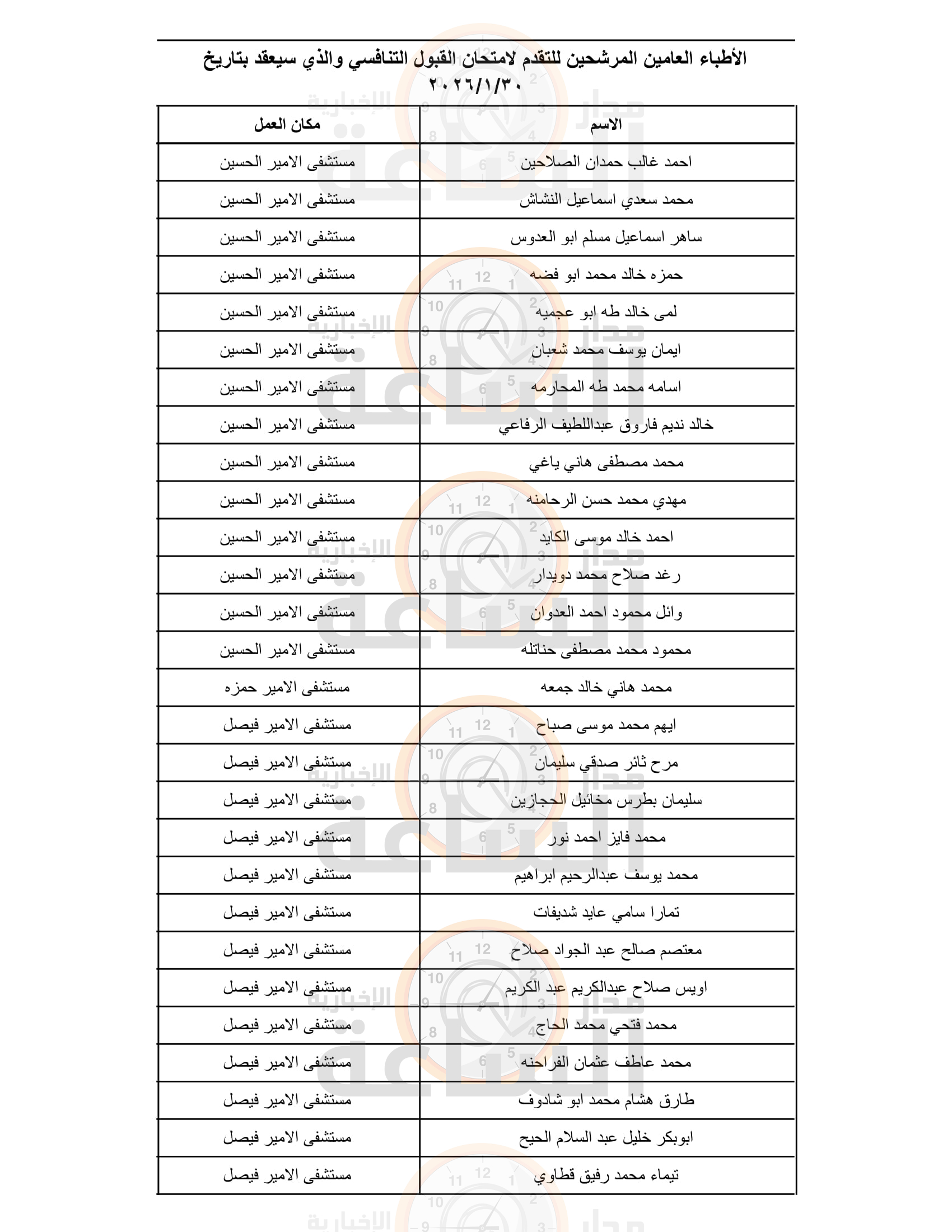 Madar Al-Saa Images 0.18350018157279824