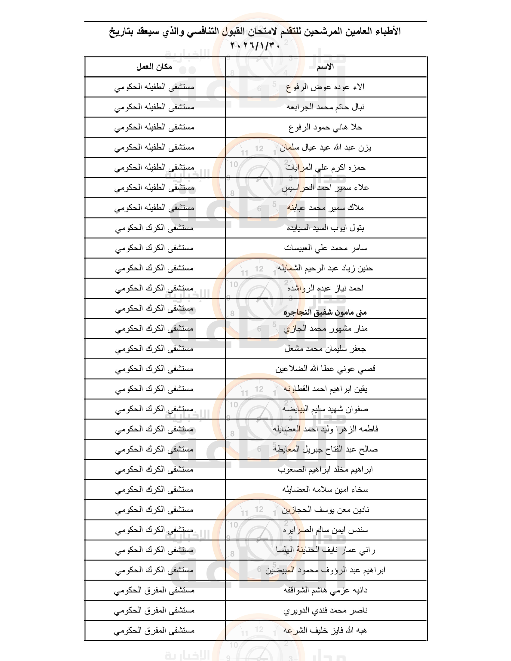 Madar Al-Saa Images 0.651450659366767