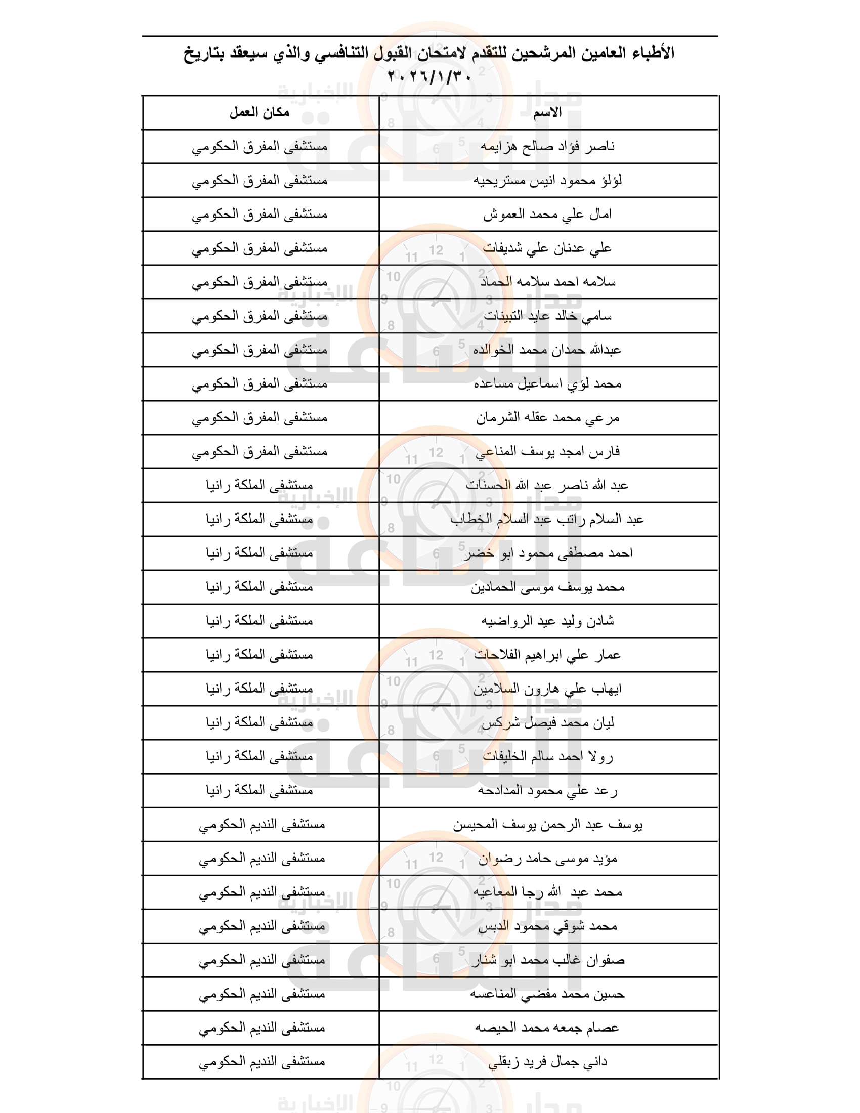 Madar Al-Saa Images 0.93017070530074