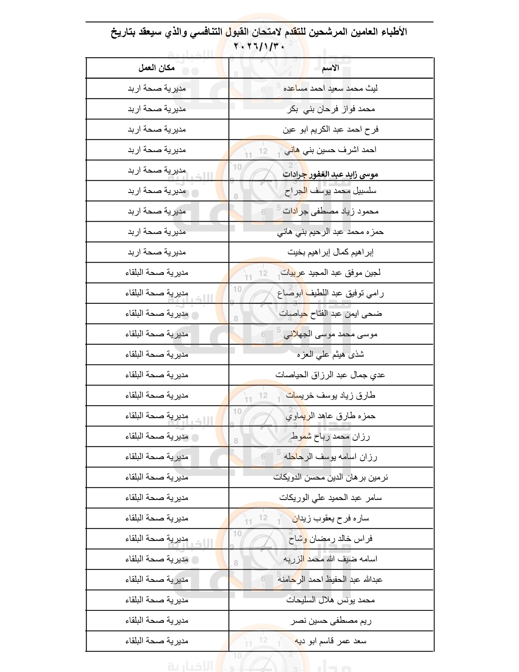 Madar Al-Saa Images 0.48509897153424697