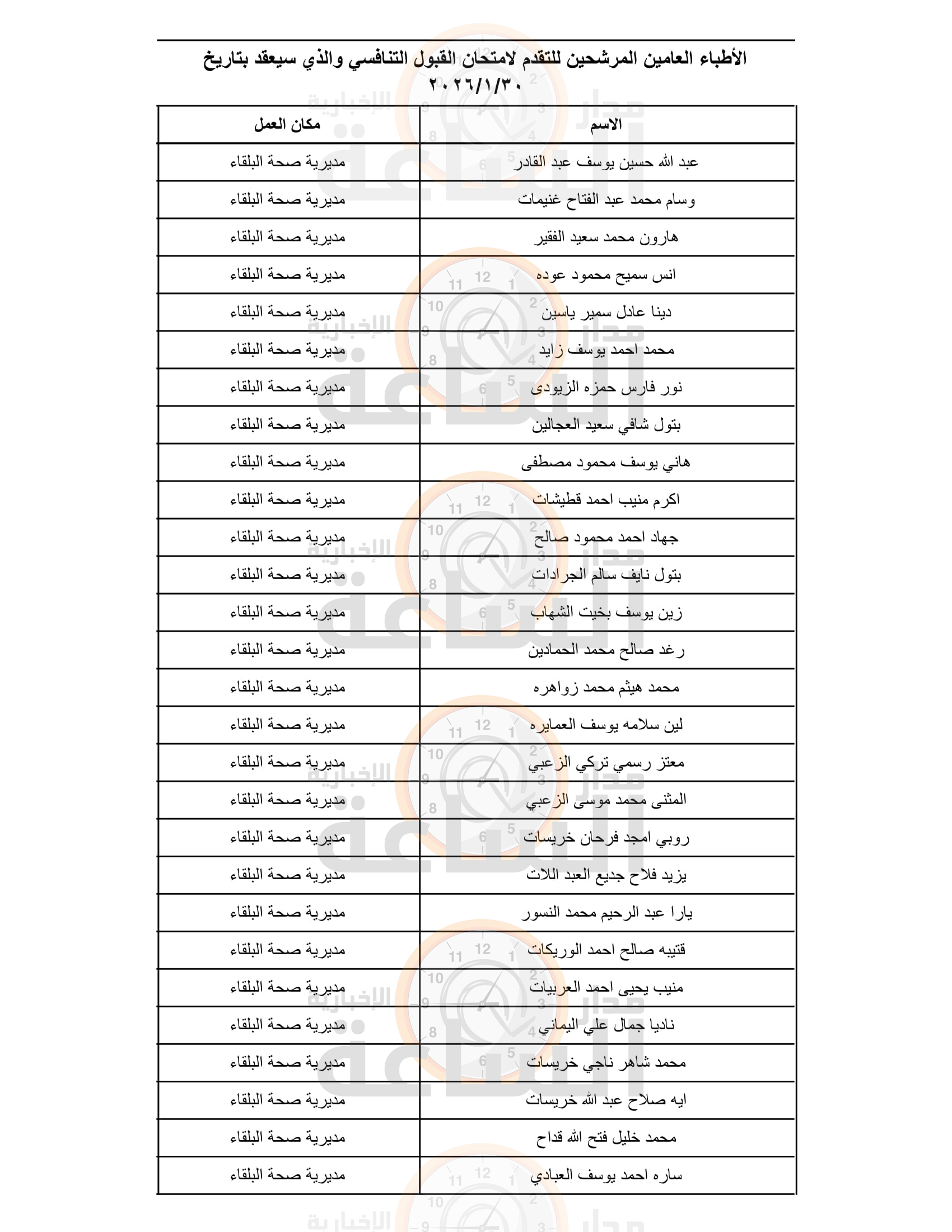 Madar Al-Saa Images 0.7985783933560423