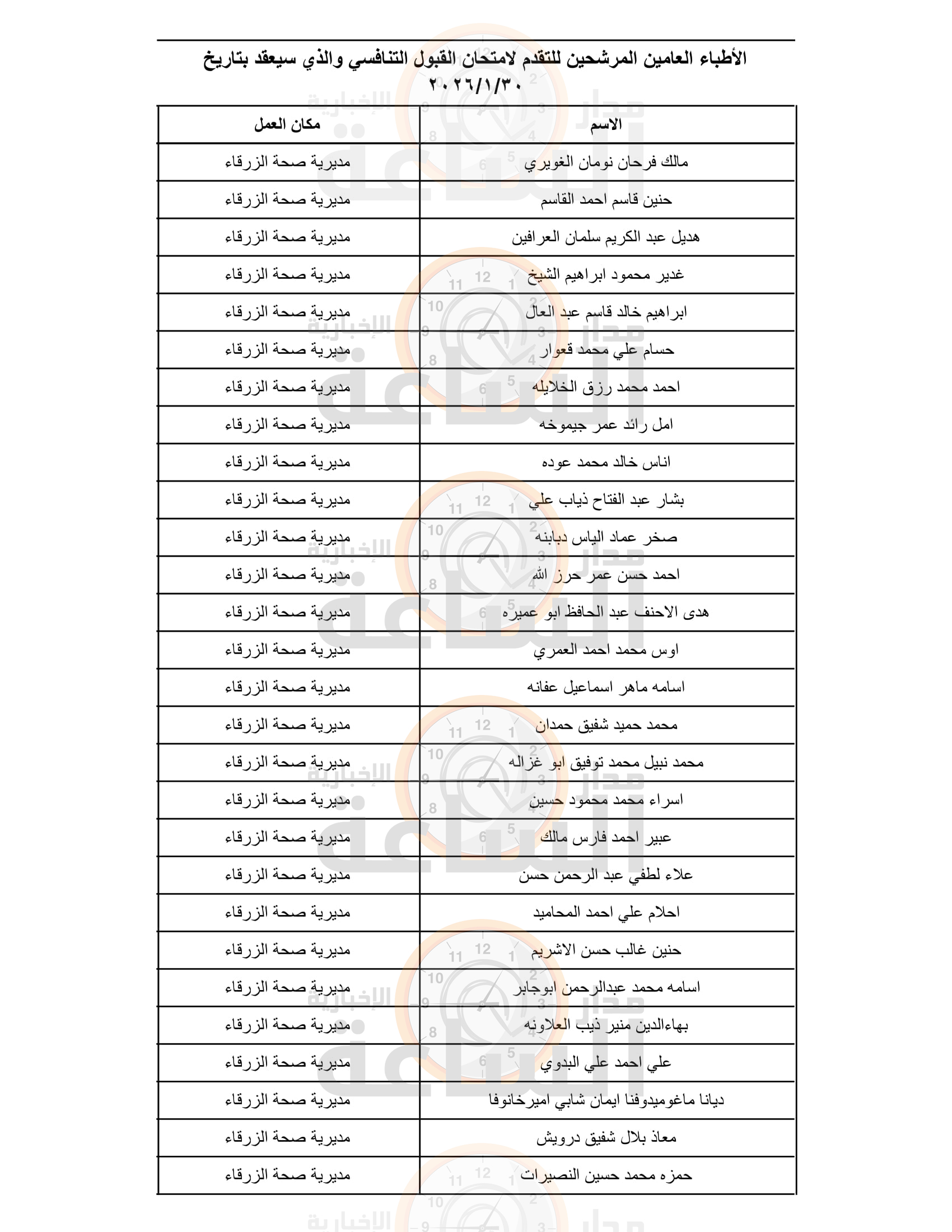 Madar Al-Saa Images 0.11301329781385172