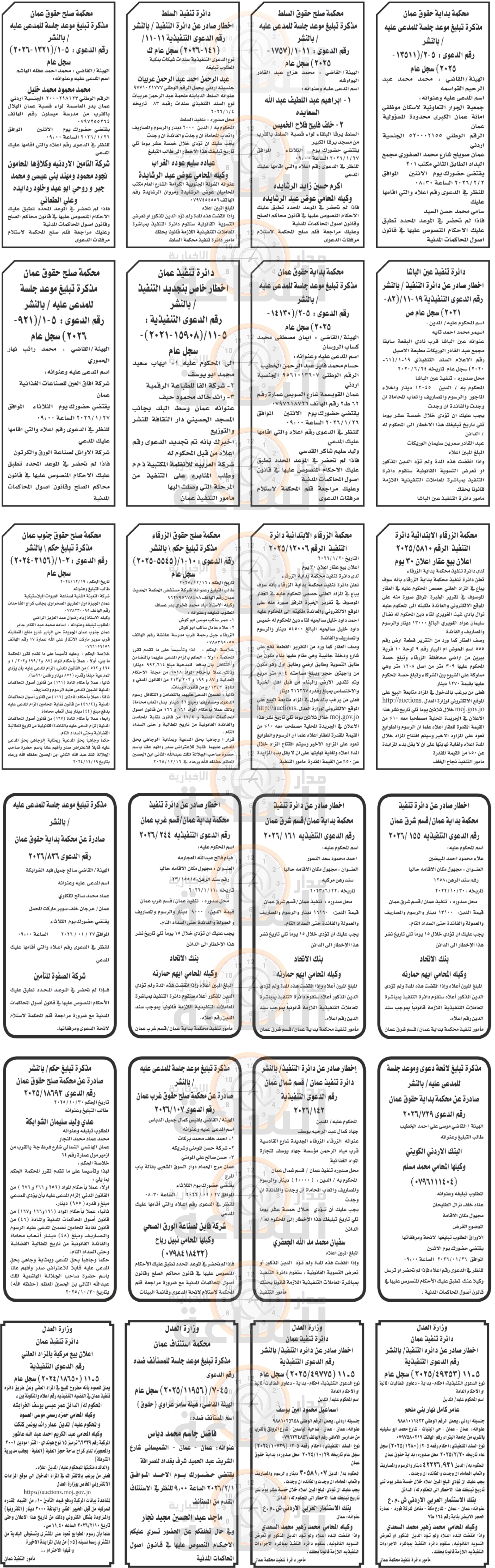 Madar Al-Saa Images 0.7032619635824919