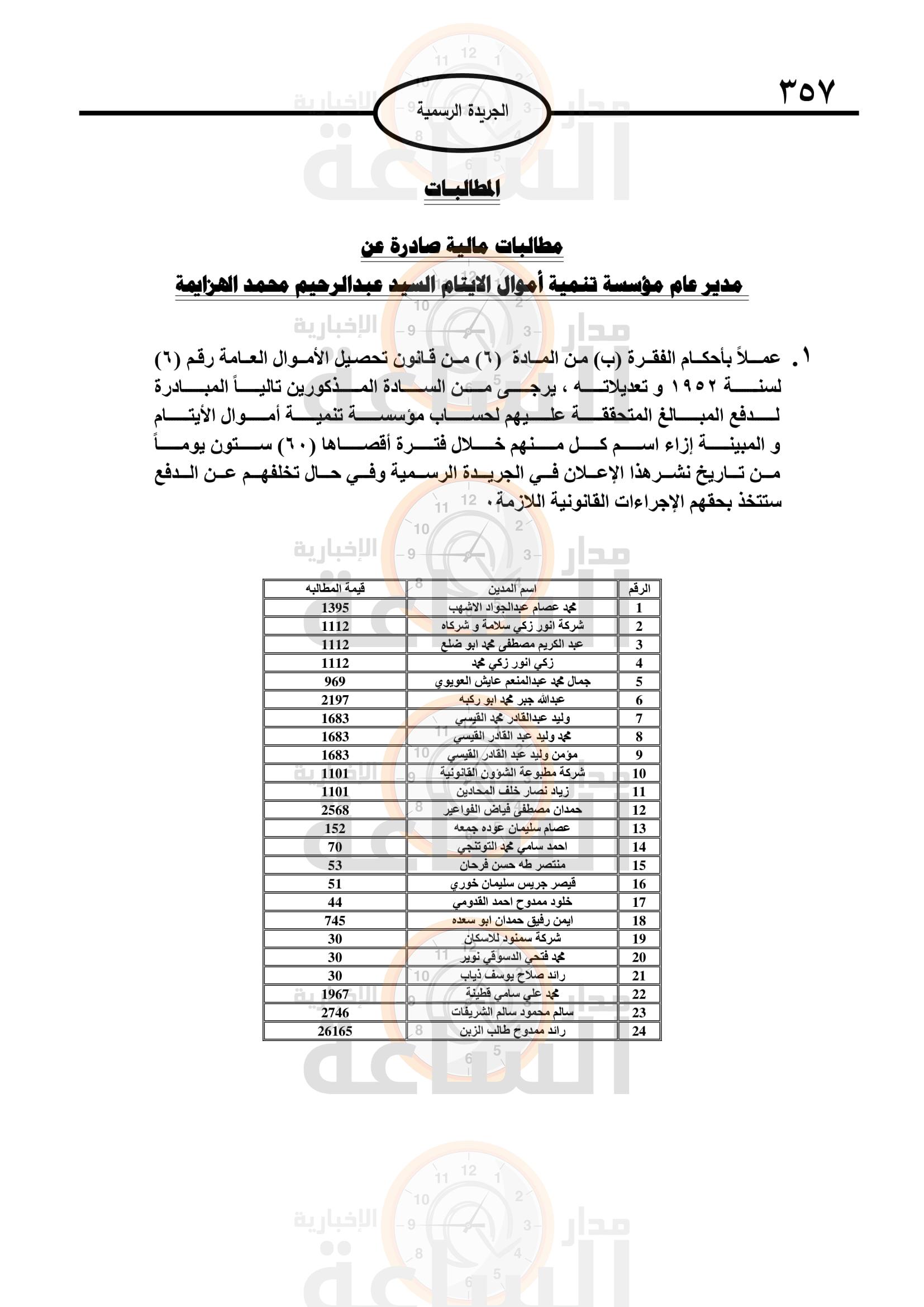 Madar Al-Saa Images 0.7774104004052788