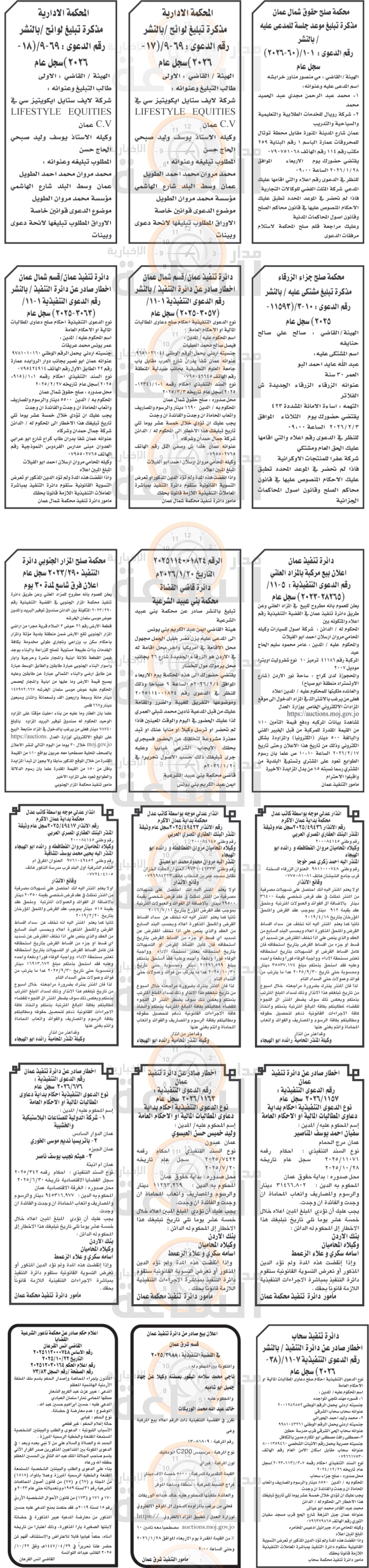 Madar Al-Saa Images 0.28552247594070435