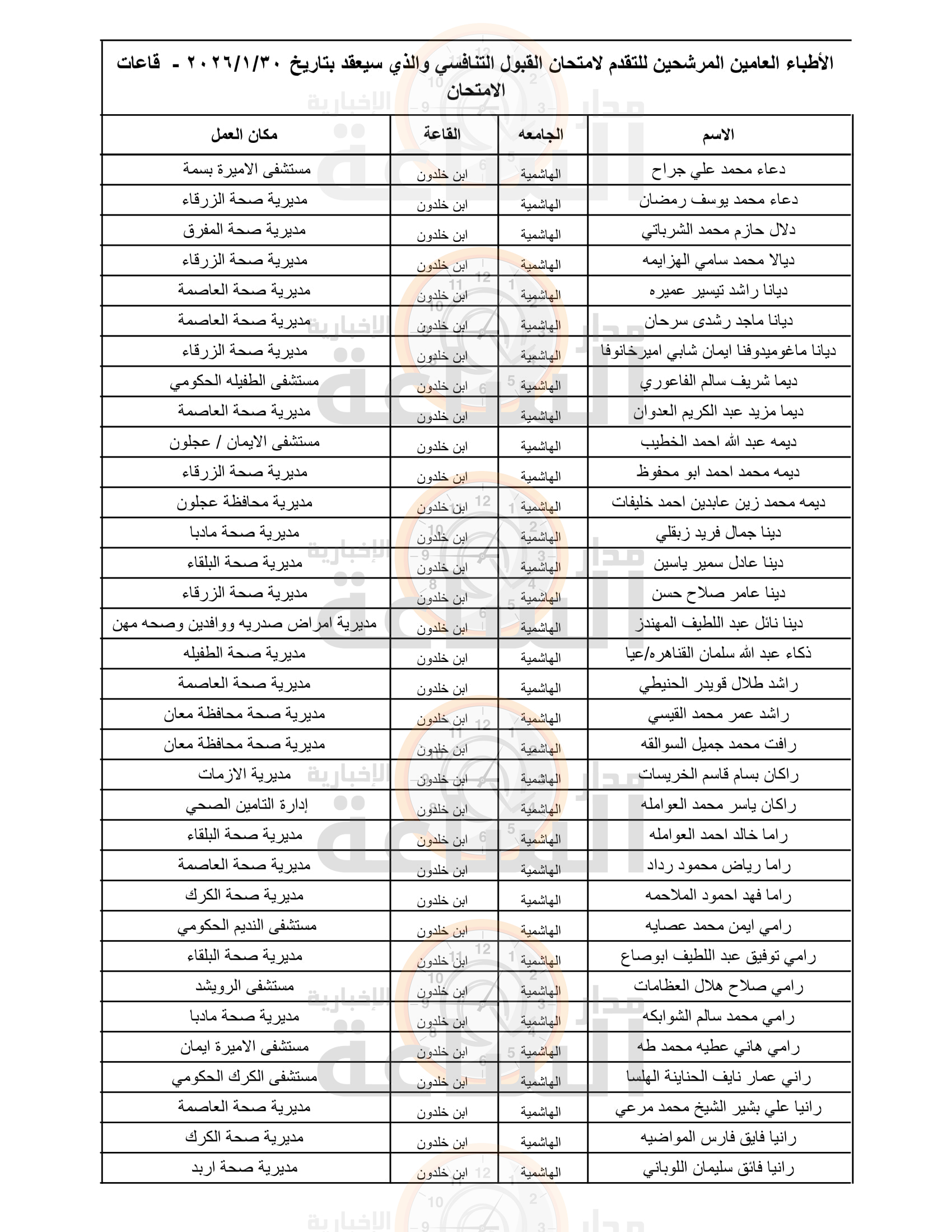 Madar Al-Saa Images 0.4398478926081867