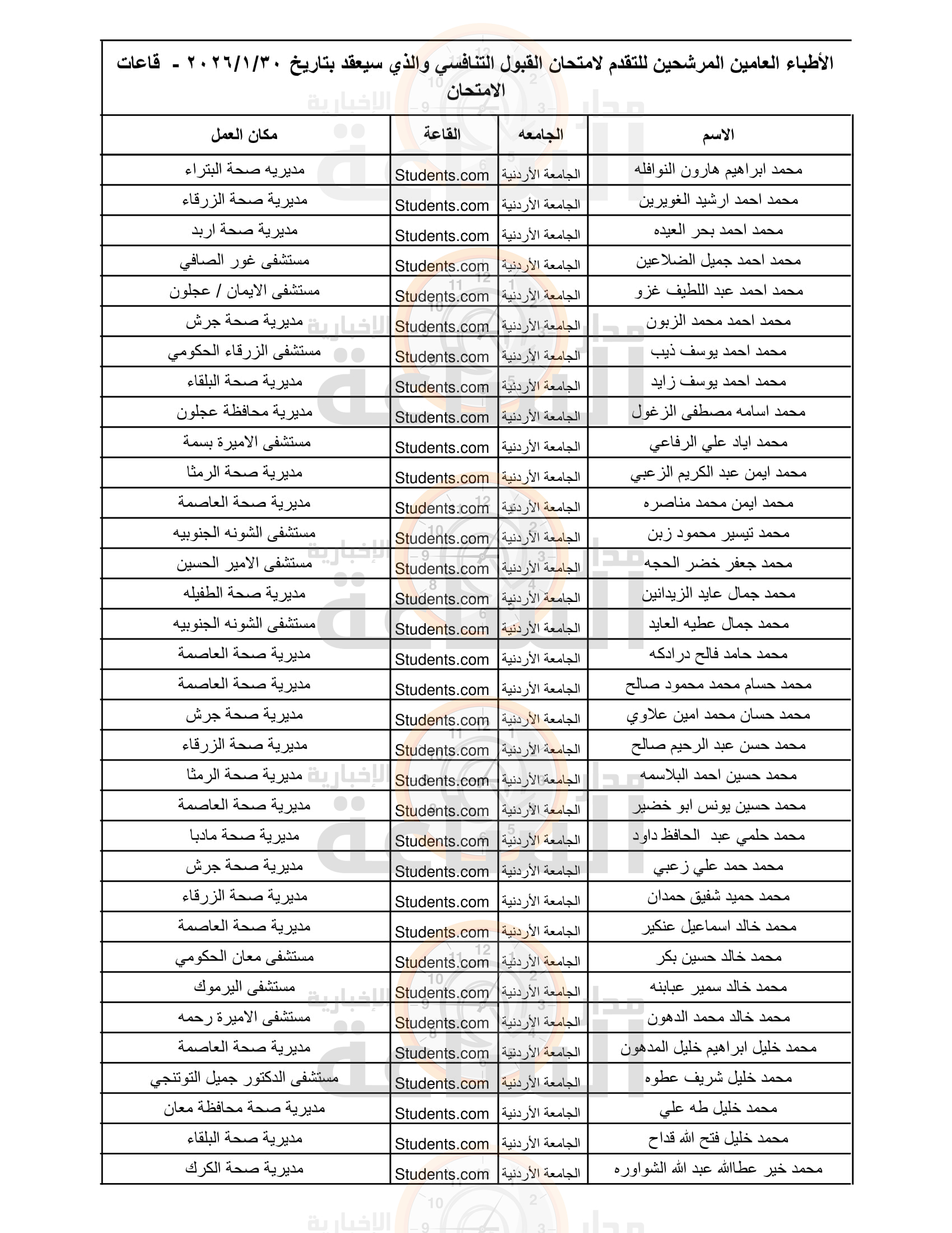 Madar Al-Saa Images 0.4764491073957583