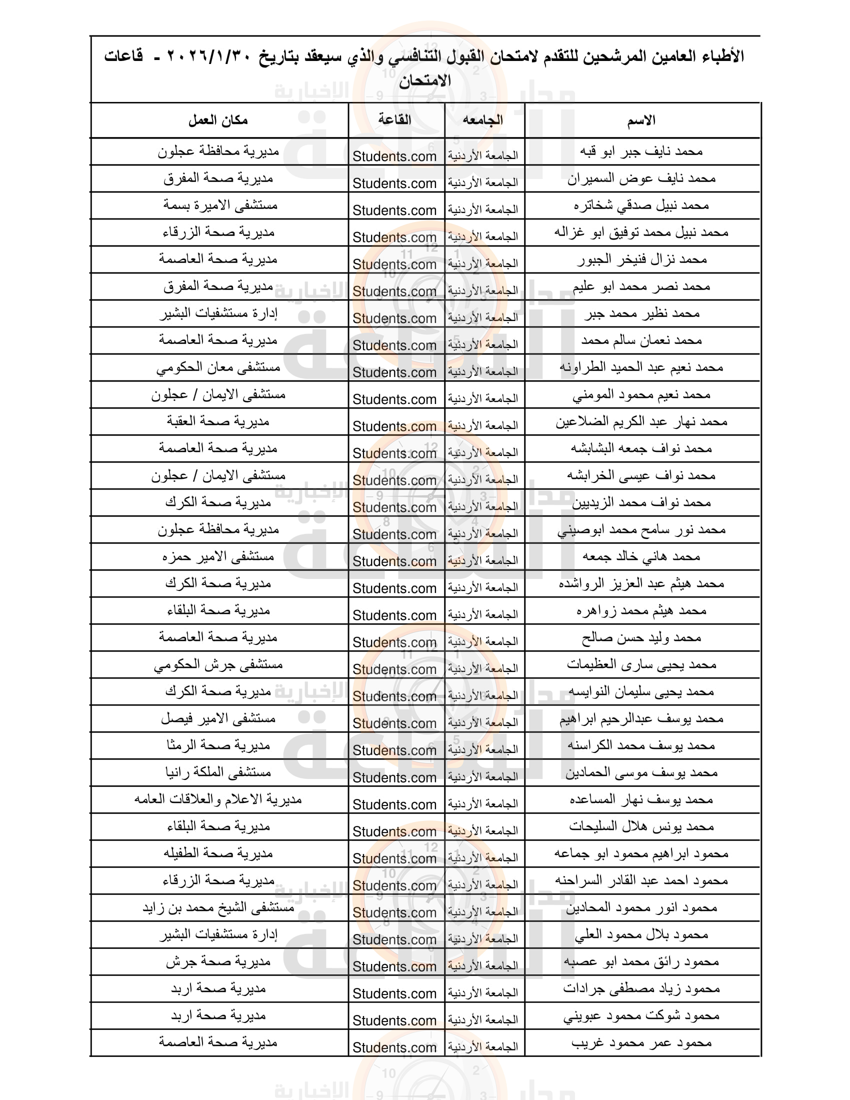 Madar Al-Saa Images 0.8325490705163794