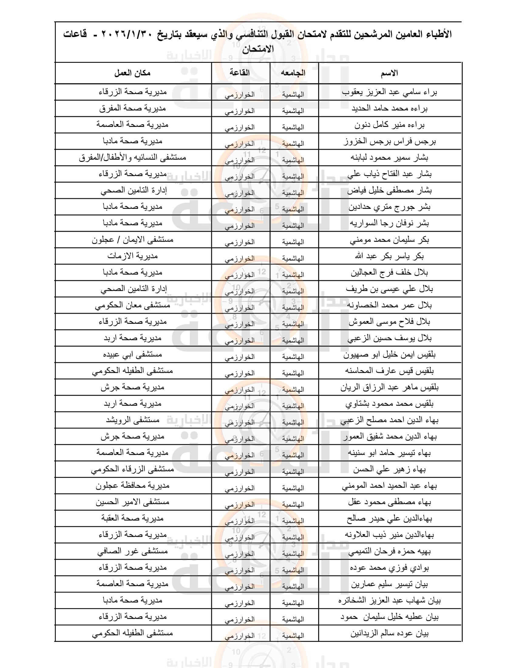 Madar Al-Saa Images 0.4992636224619248