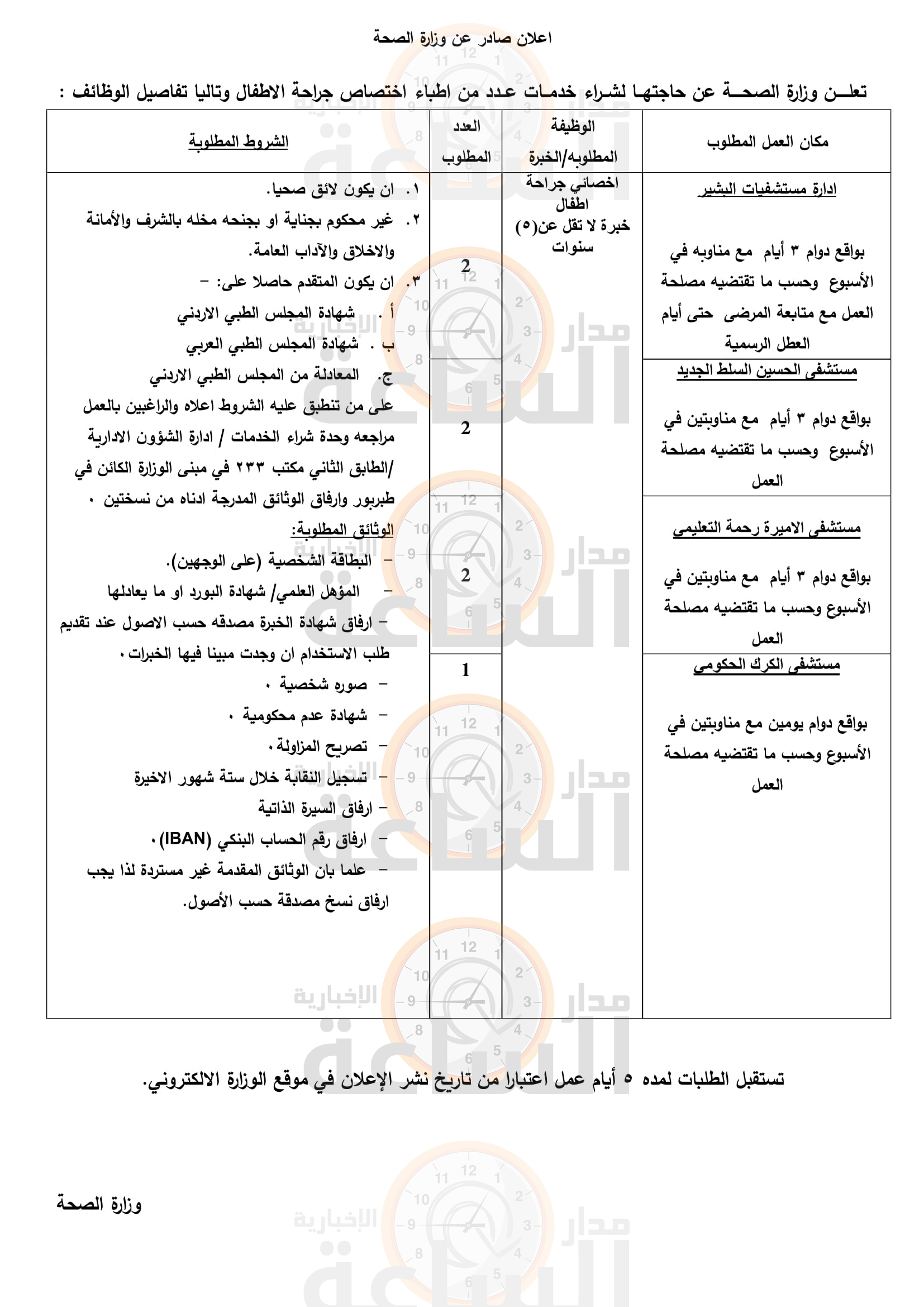 Madar Al-Saa Images 0.7010277726443326