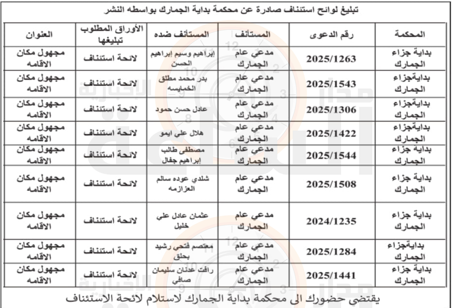Madar Al-Saa Images 0.13610635614621158