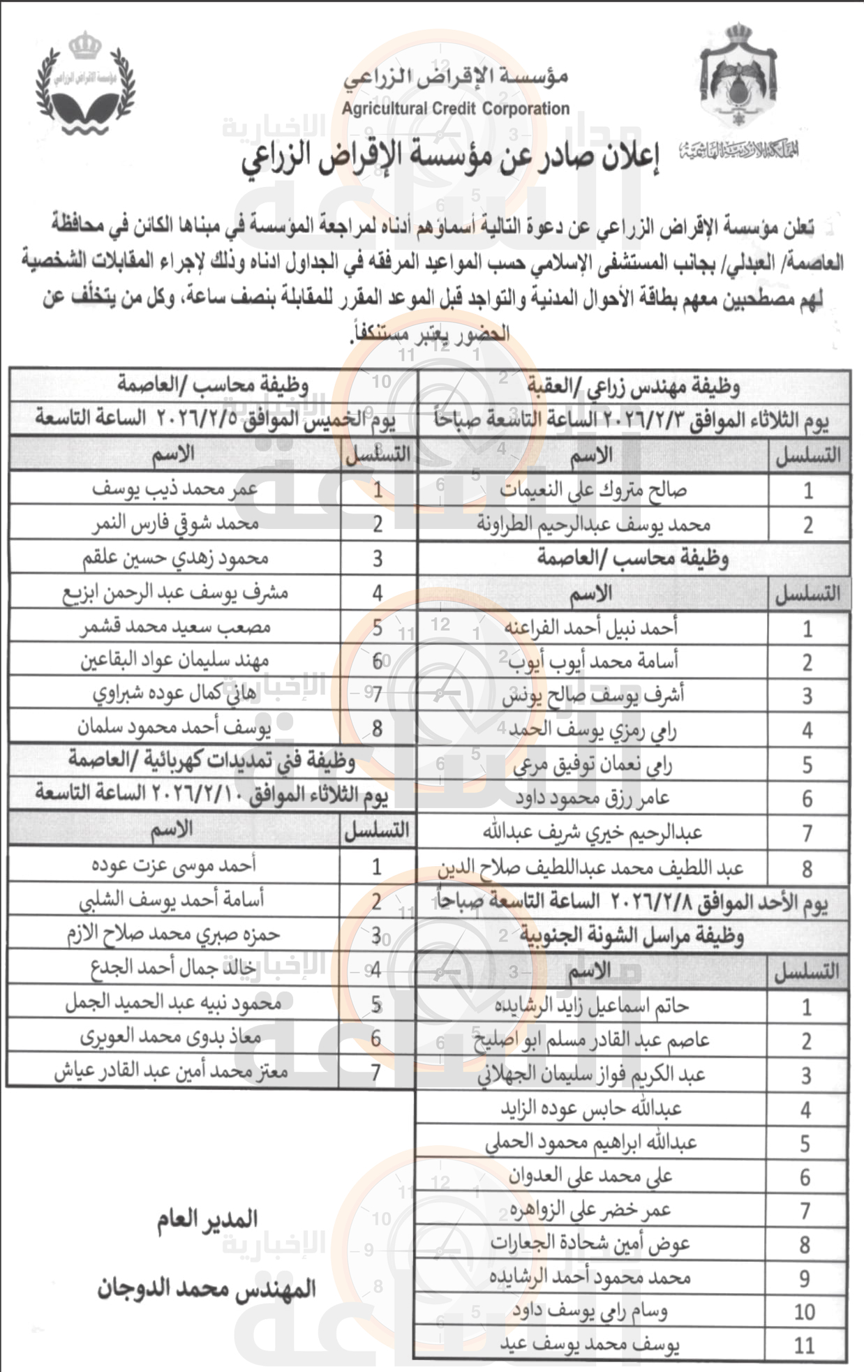 Madar Al-Saa Images 0.19832120899944328