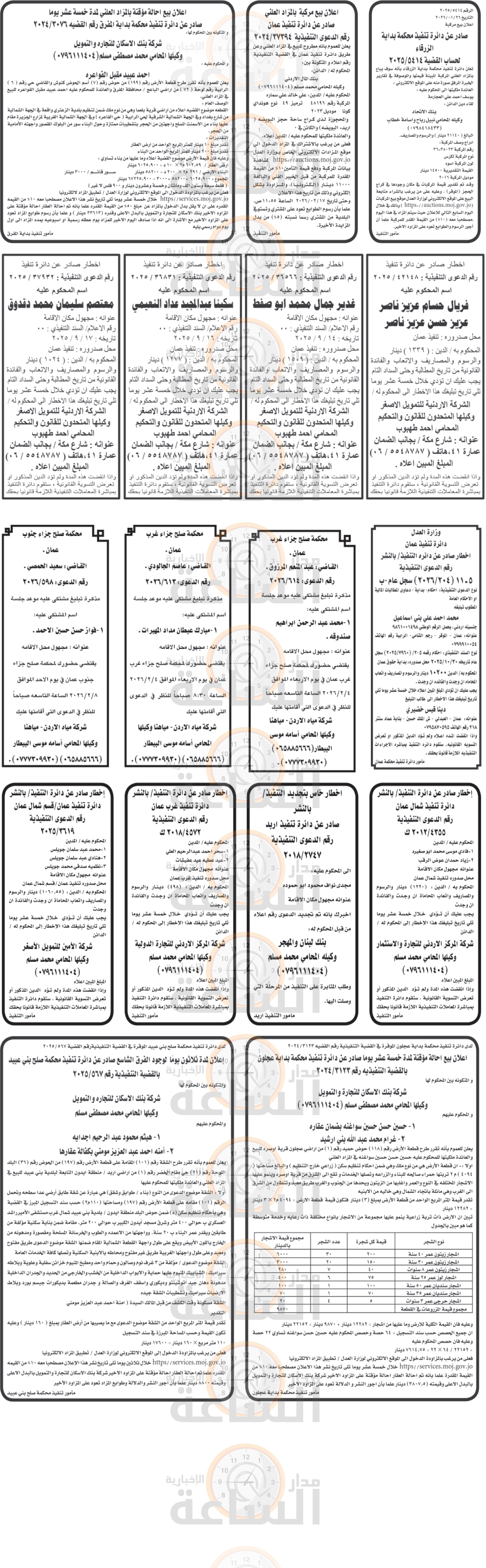 Madar Al-Saa Images 0.15040827361350195