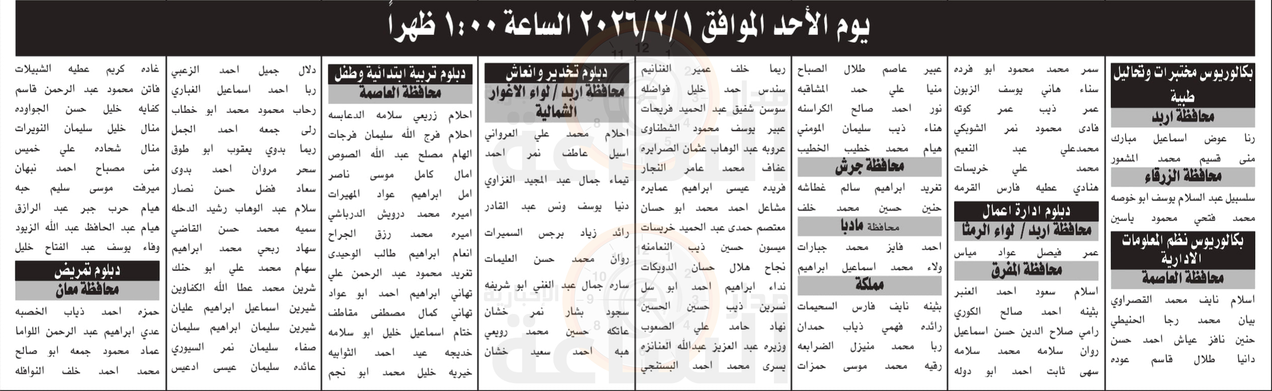 Madar Al-Saa Images 0.8385229685407549