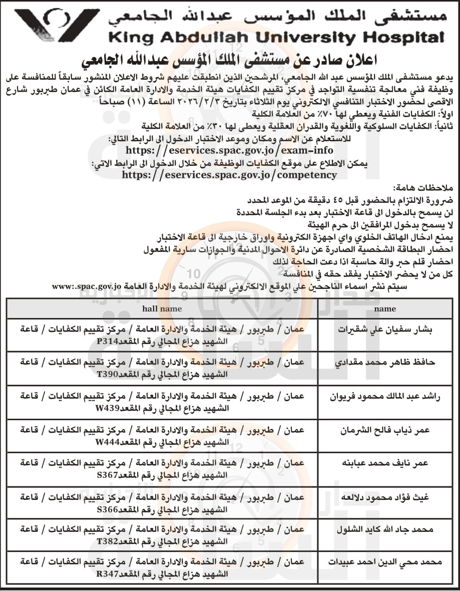 Madar Al-Saa Images 0.6128962576159294