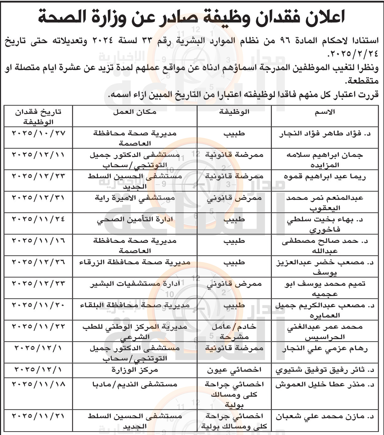 Madar Al-Saa Images 0.489832192788898