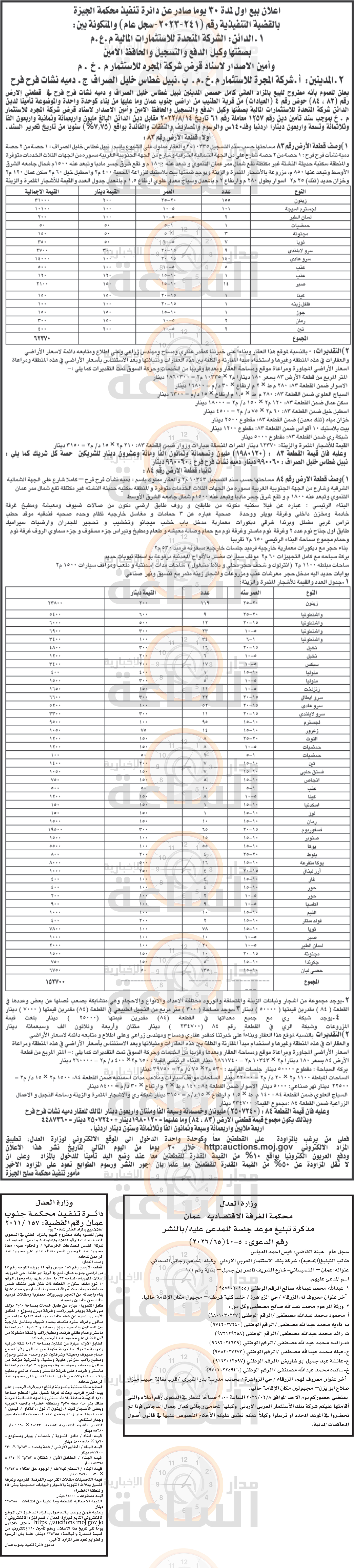 Madar Al-Saa Images 0.9324302989201858