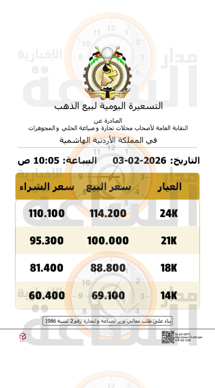 Madar Al-Saa Images 0.3289599329338365