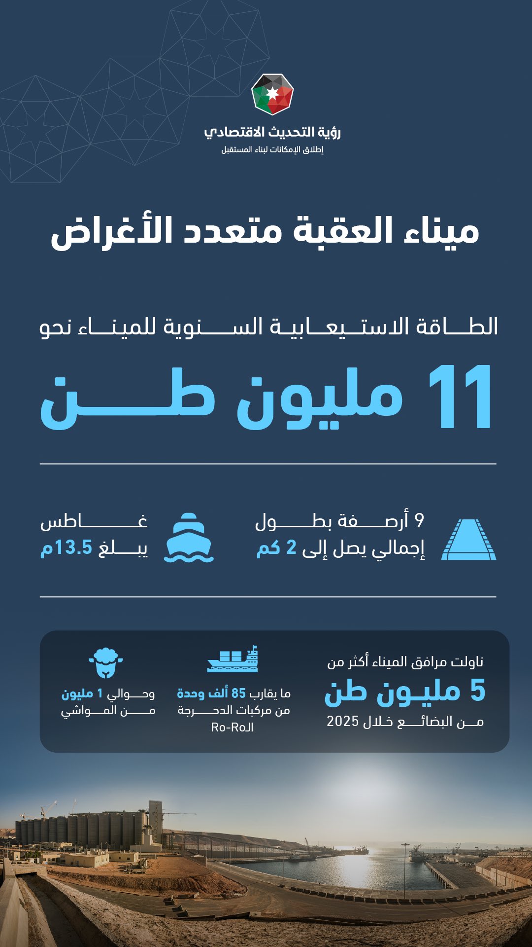 Madar Al-Saa Images 0.5069270997539718