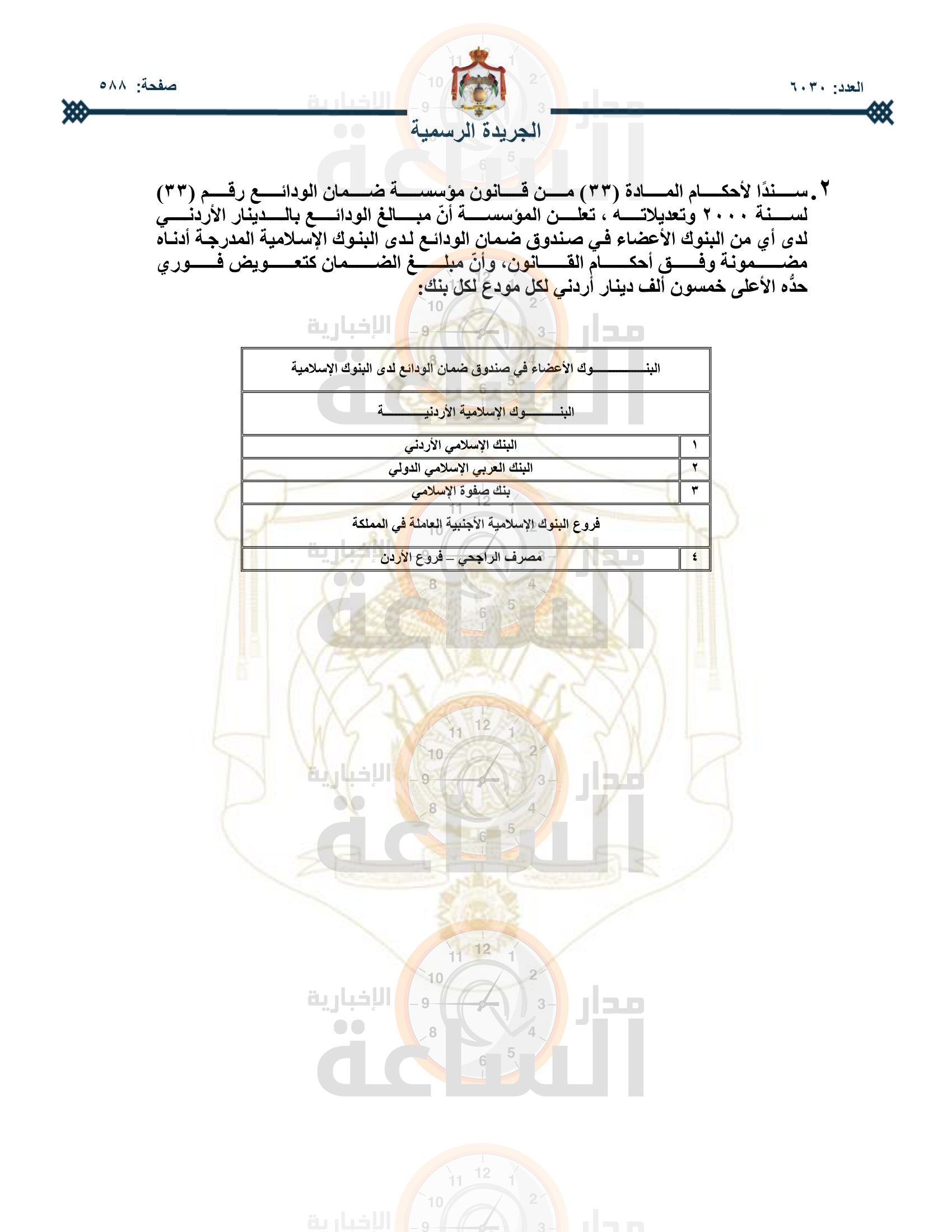 Madar Al-Saa Images 0.6602855538410928