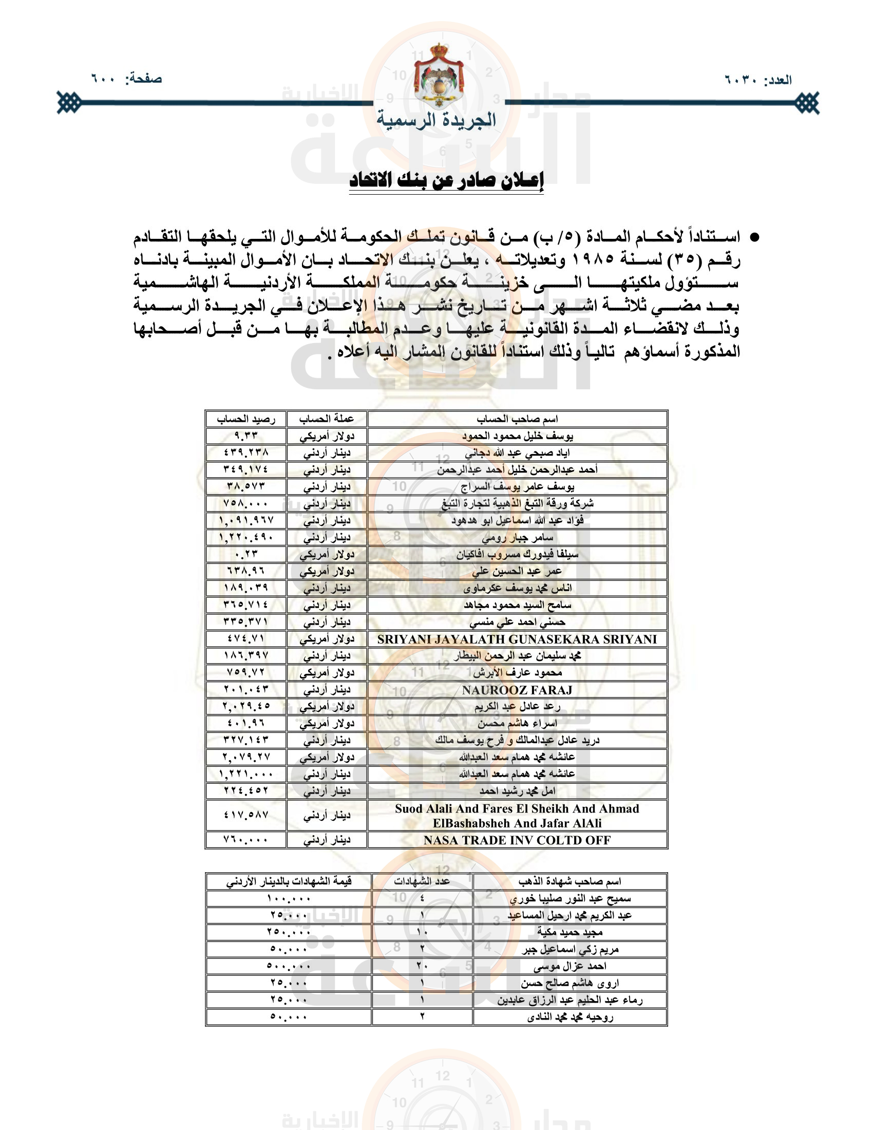 Madar Al-Saa Images 0.8408216341138677