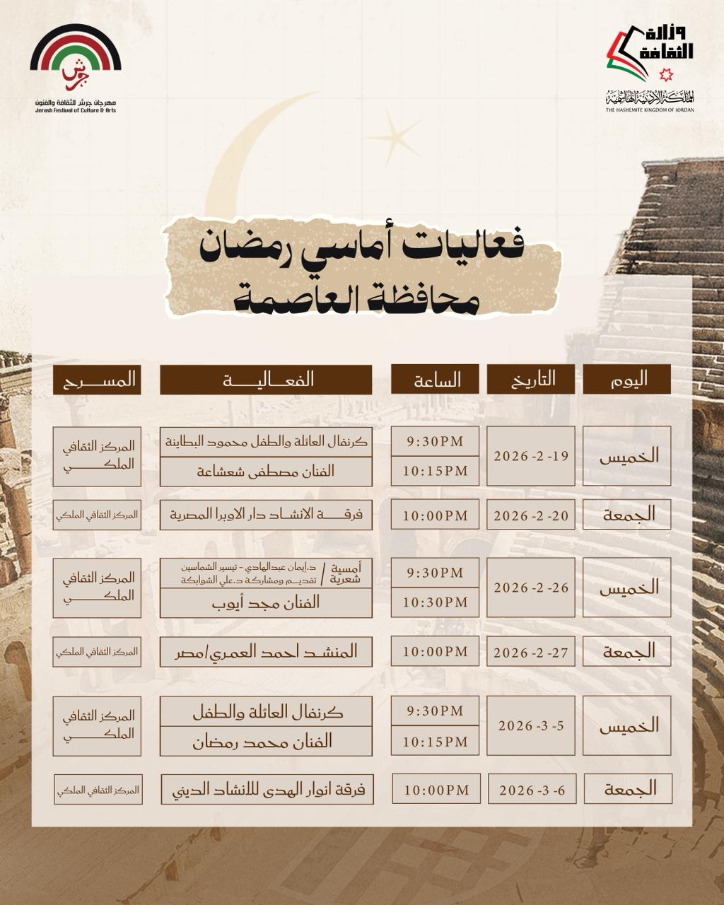 Madar Al-Saa Images 0.2923027591157835