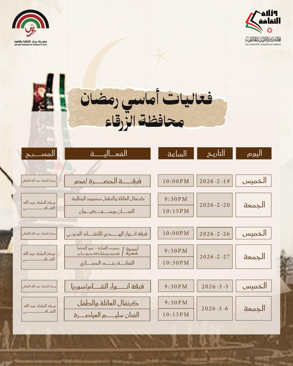 Madar Al-Saa Images 0.888730869715354