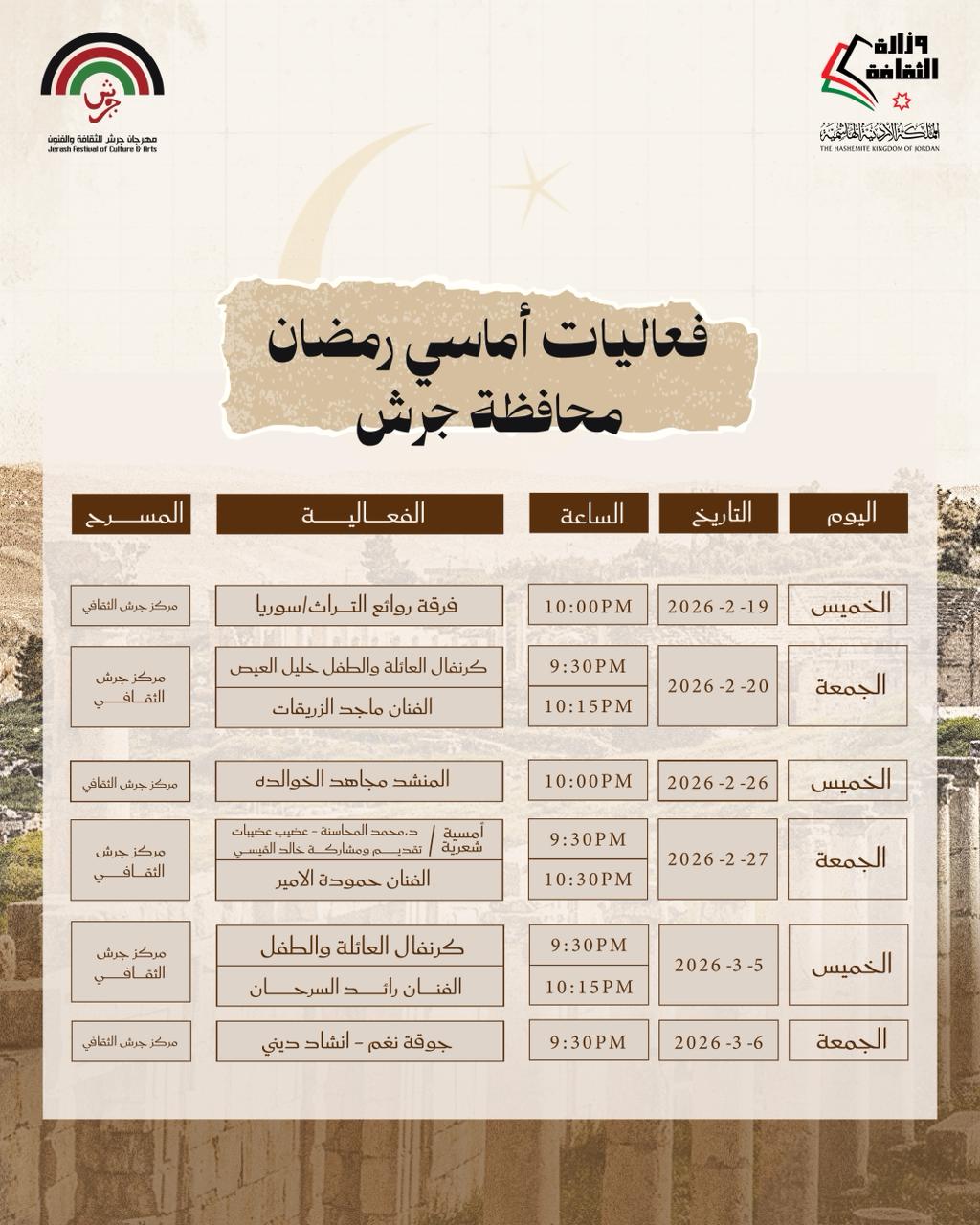 Madar Al-Saa Images 0.11507126946328916