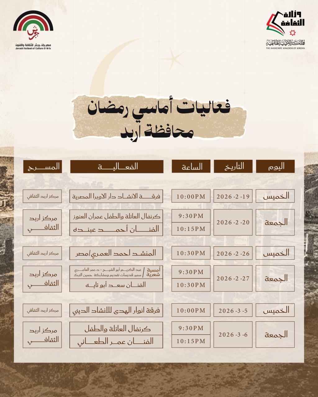 Madar Al-Saa Images 0.09775761589956156