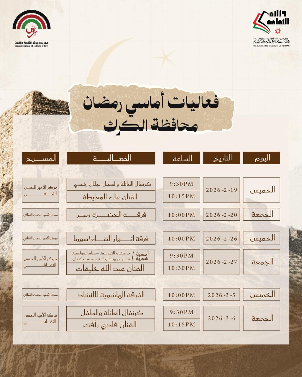 Madar Al-Saa Images 0.28675550921290194