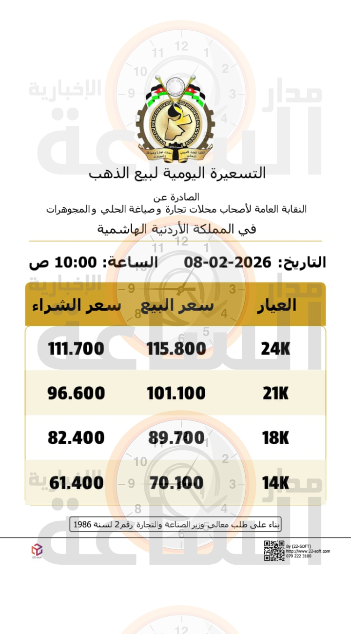 Madar Al-Saa Images 0.7946922454518413