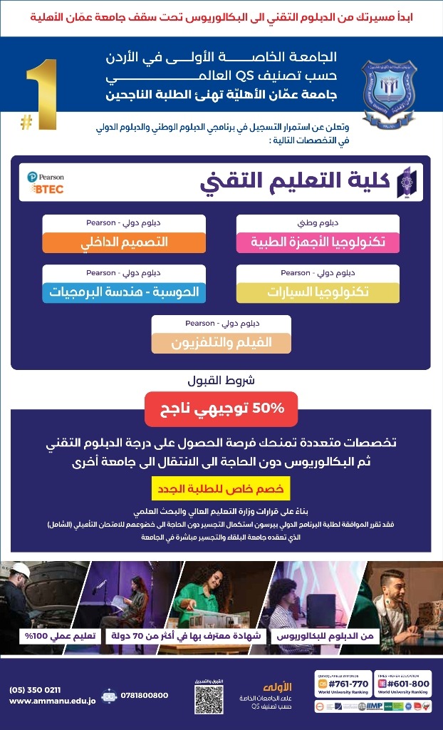 Madar Al-Saa Images 0.6690358728742429