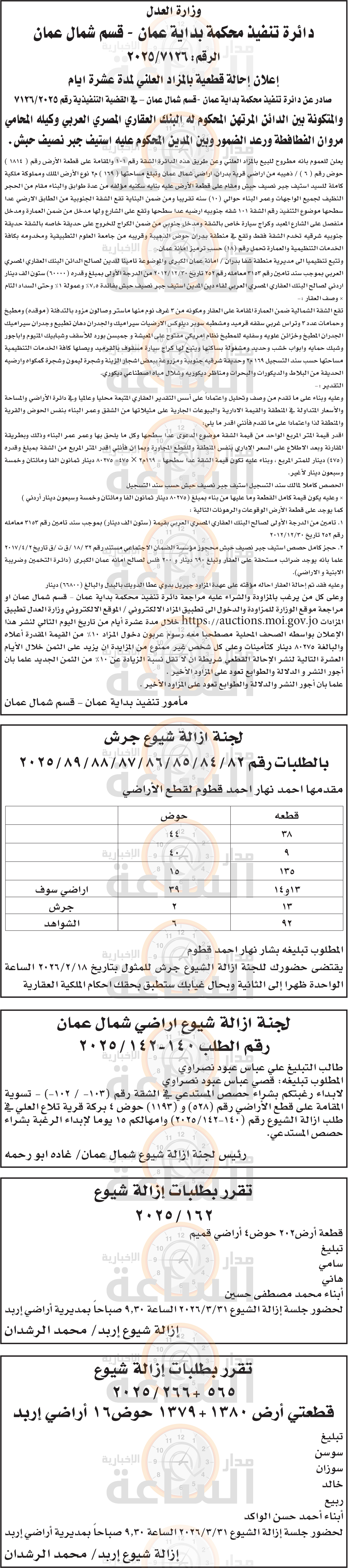 Madar Al-Saa Images 0.5366418616941712