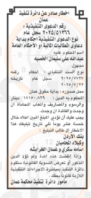 Madar Al-Saa Images 0.23507239553062198