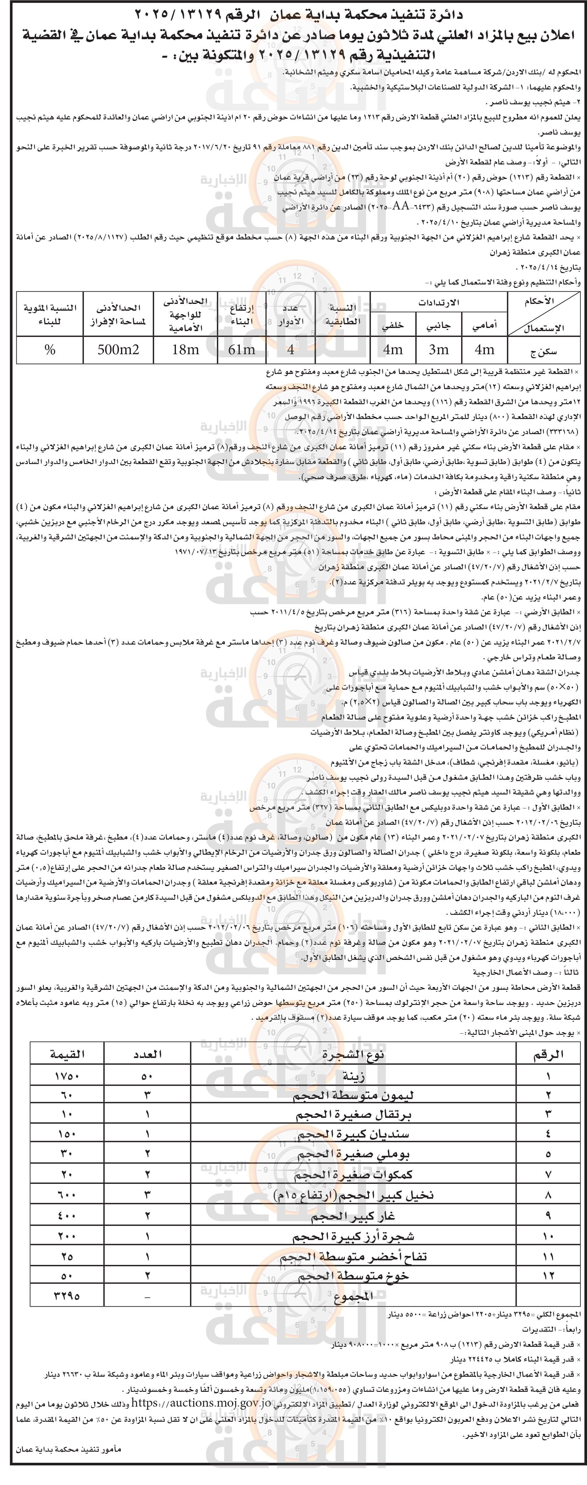 Madar Al-Saa Images 0.23382309430318593