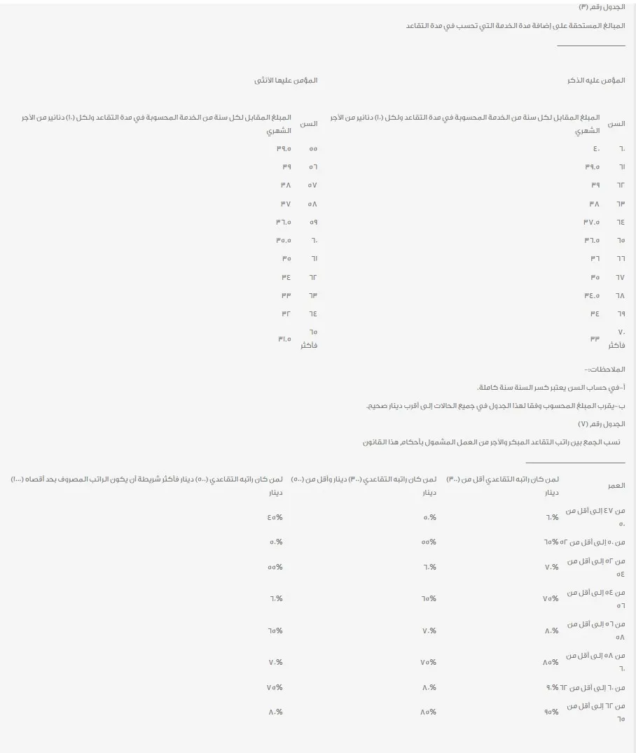 Madar Al-Saa Images 0.7227706770921368