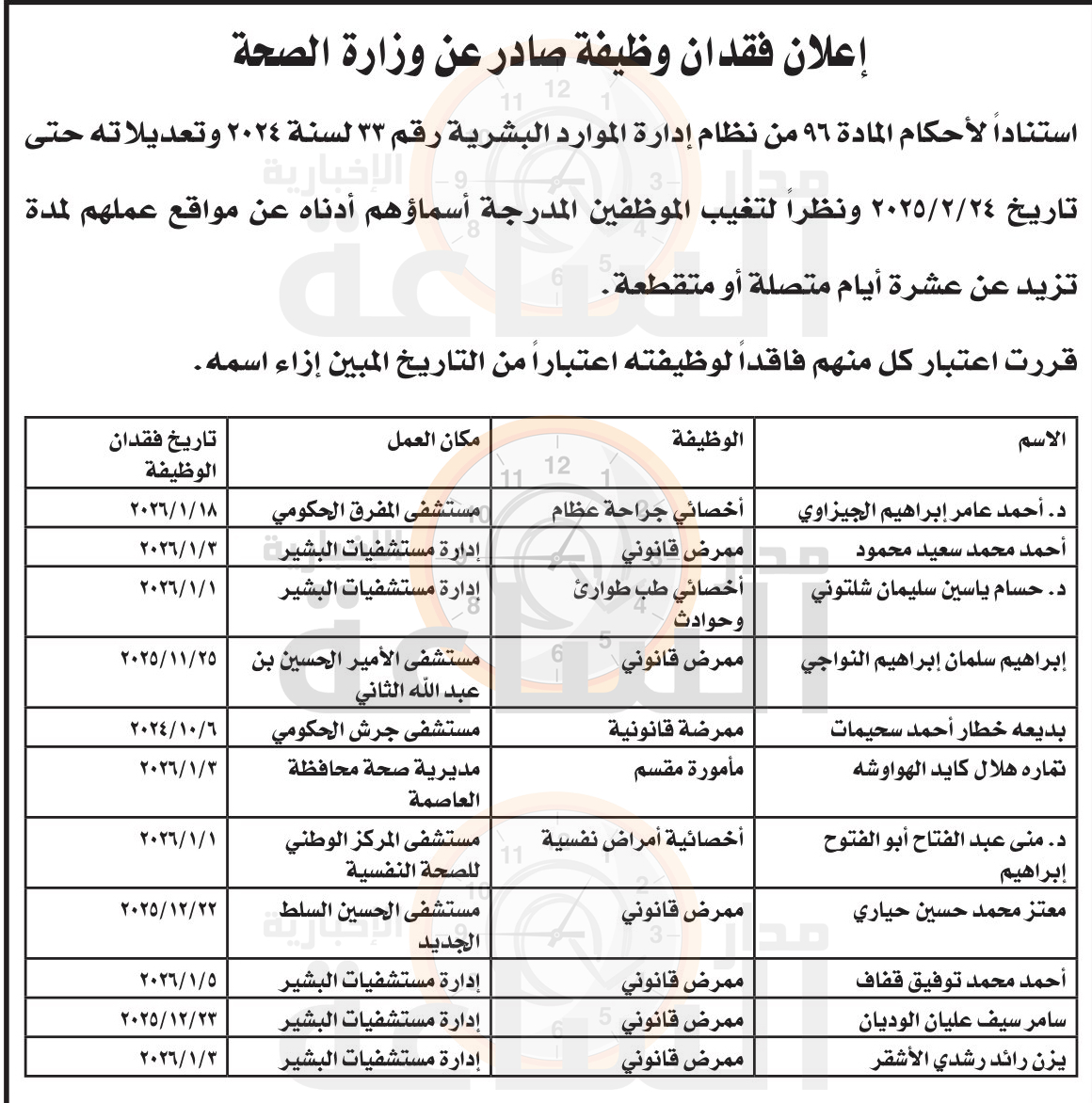 Madar Al-Saa Images 0.7866960885071372