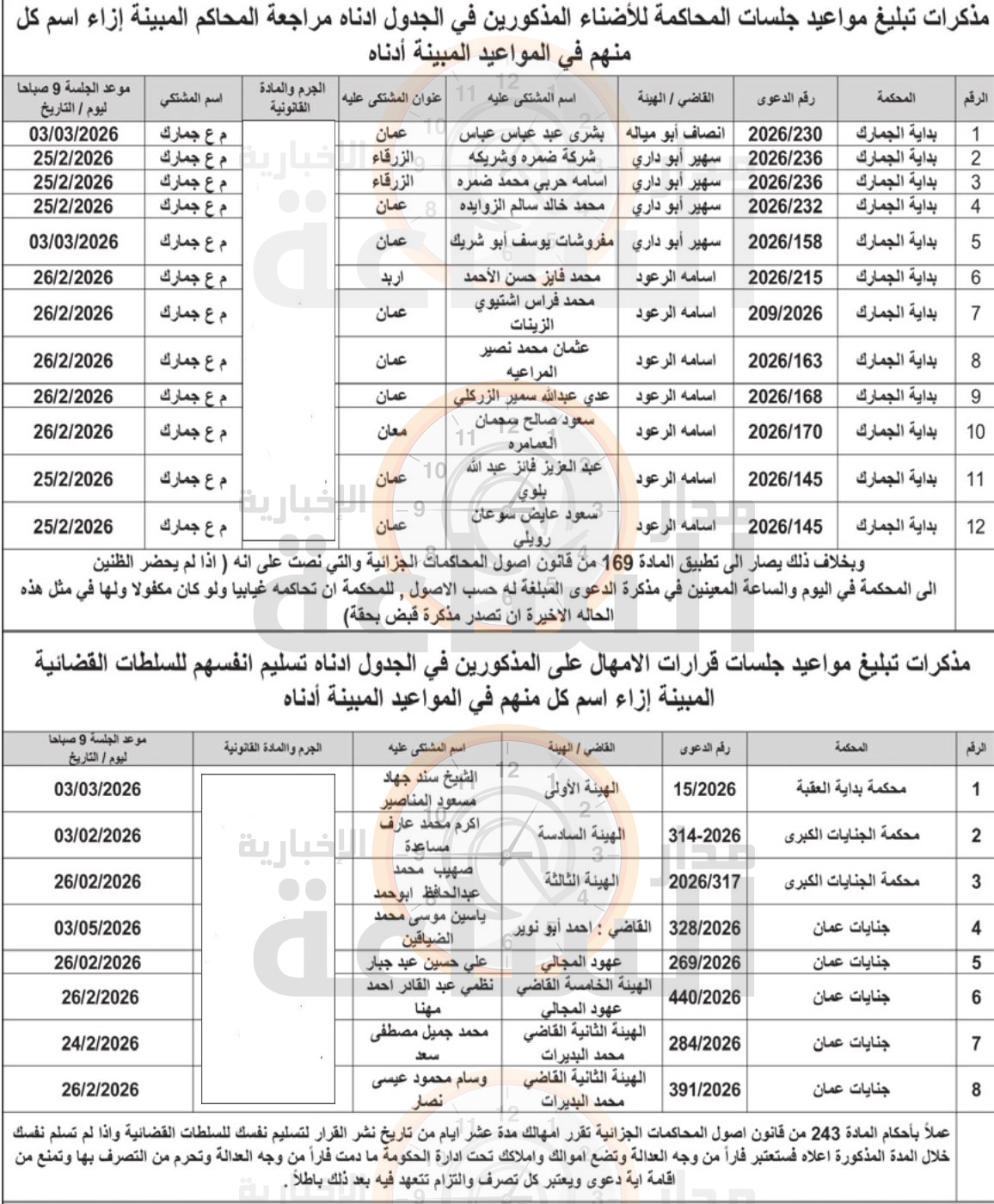 Madar Al-Saa Images 0.2857680659084686