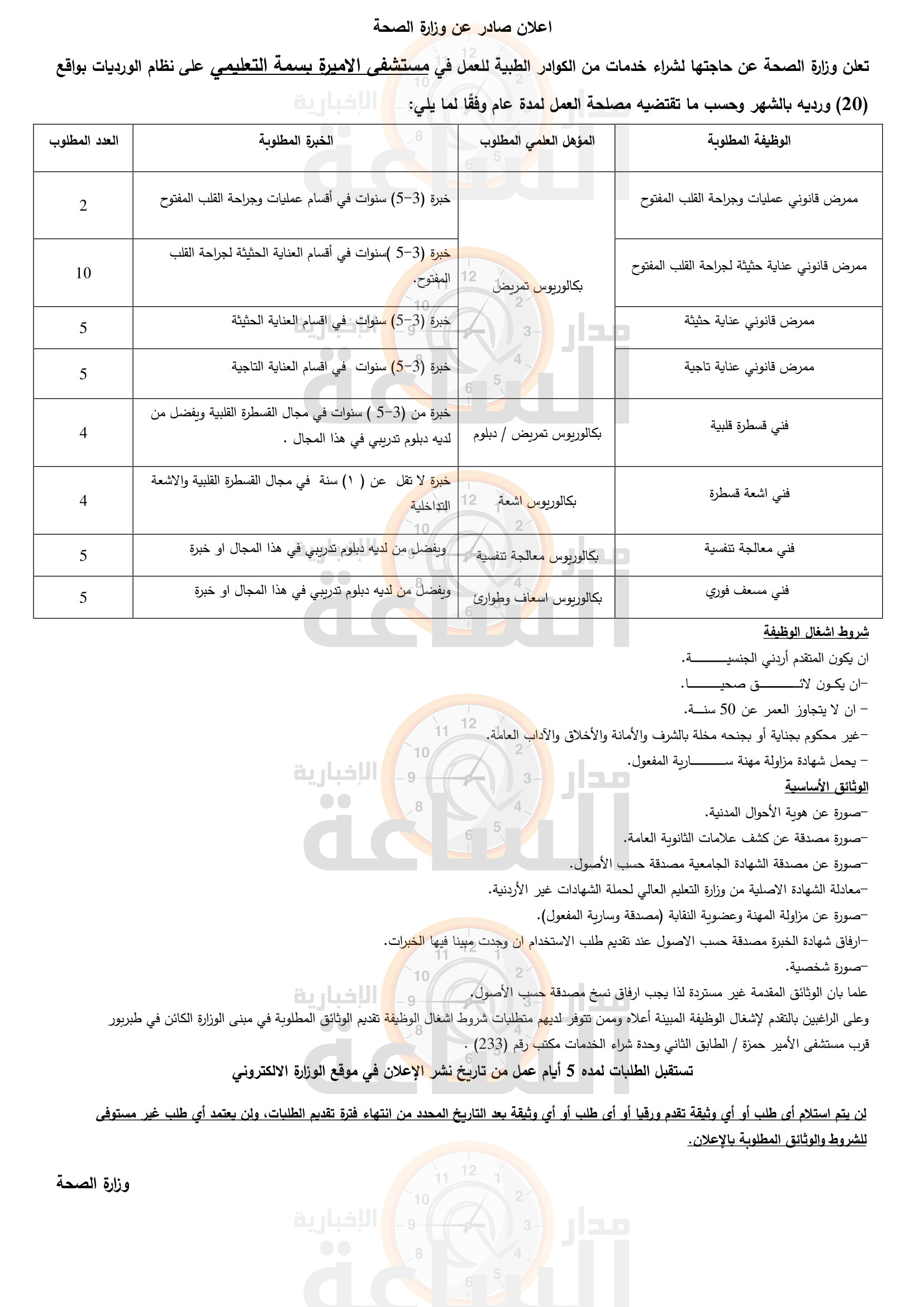 Madar Al-Saa Images 0.39659144736165874