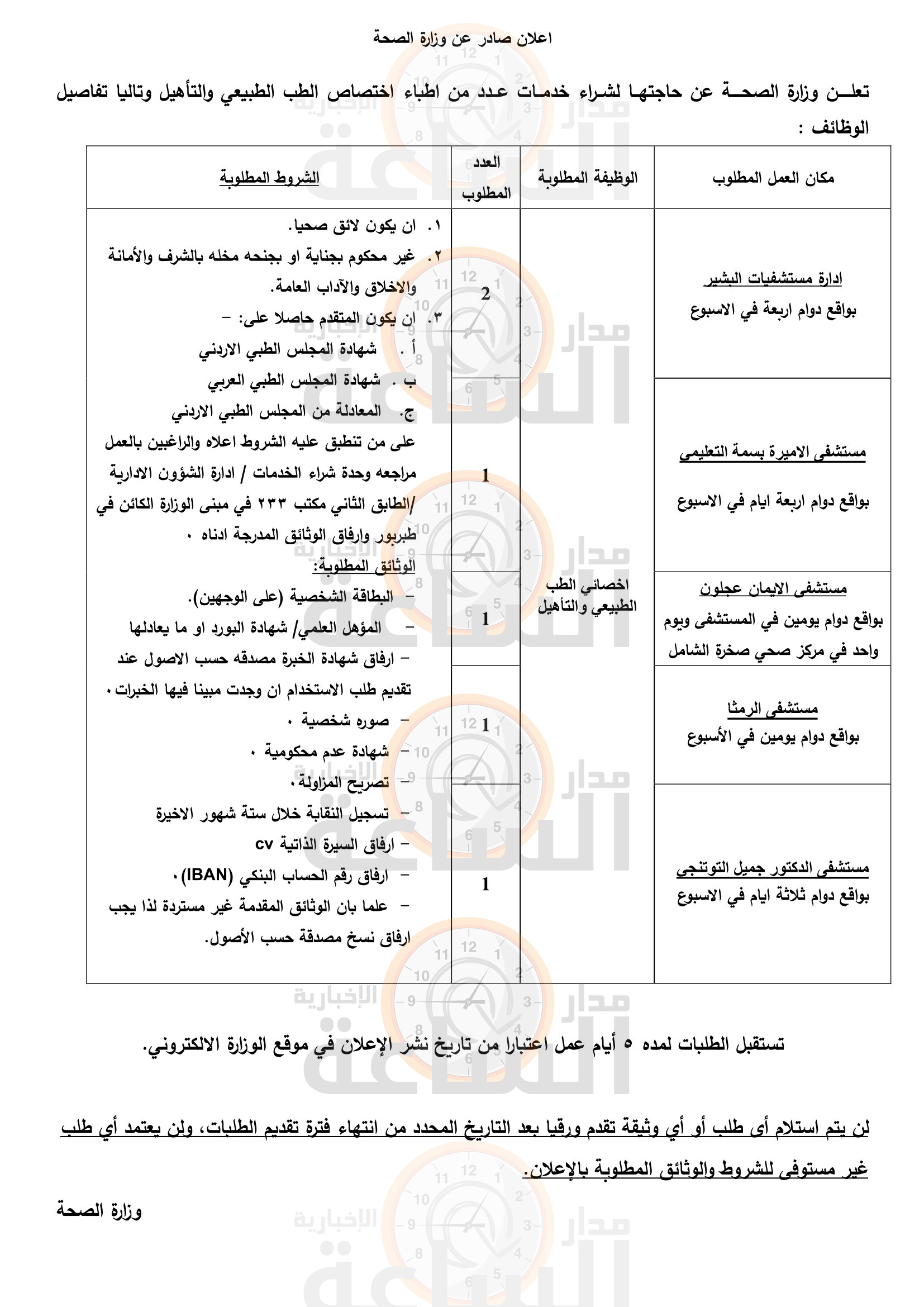 Madar Al-Saa Images 0.49420612192181224