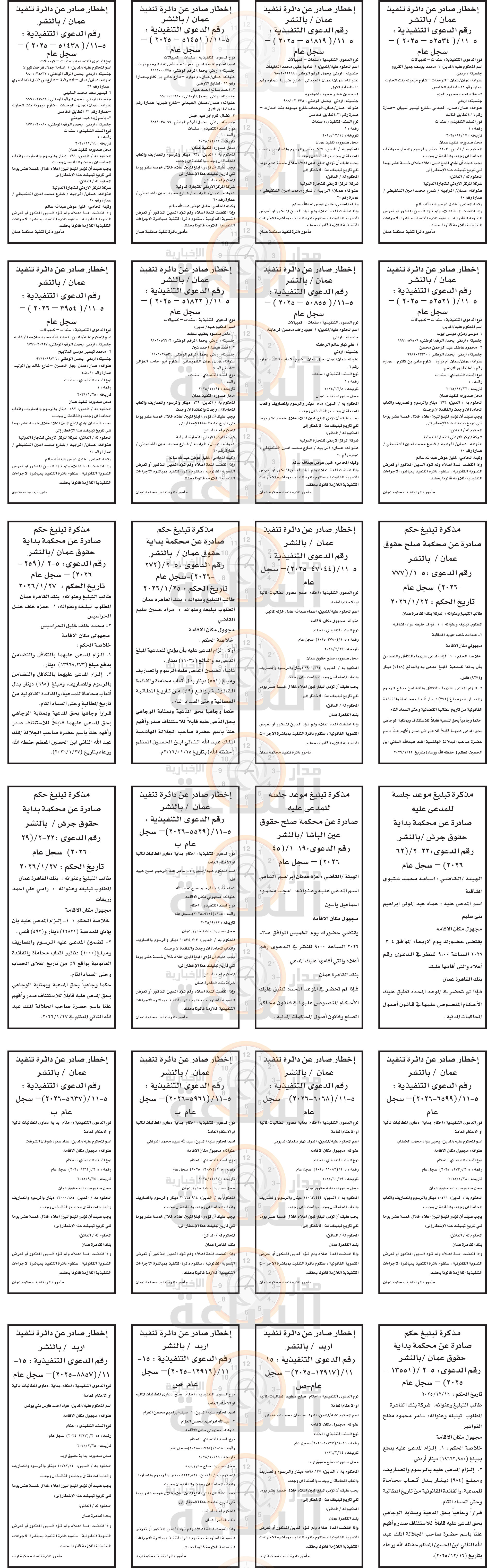 Madar Al-Saa Images 0.7250318574149464