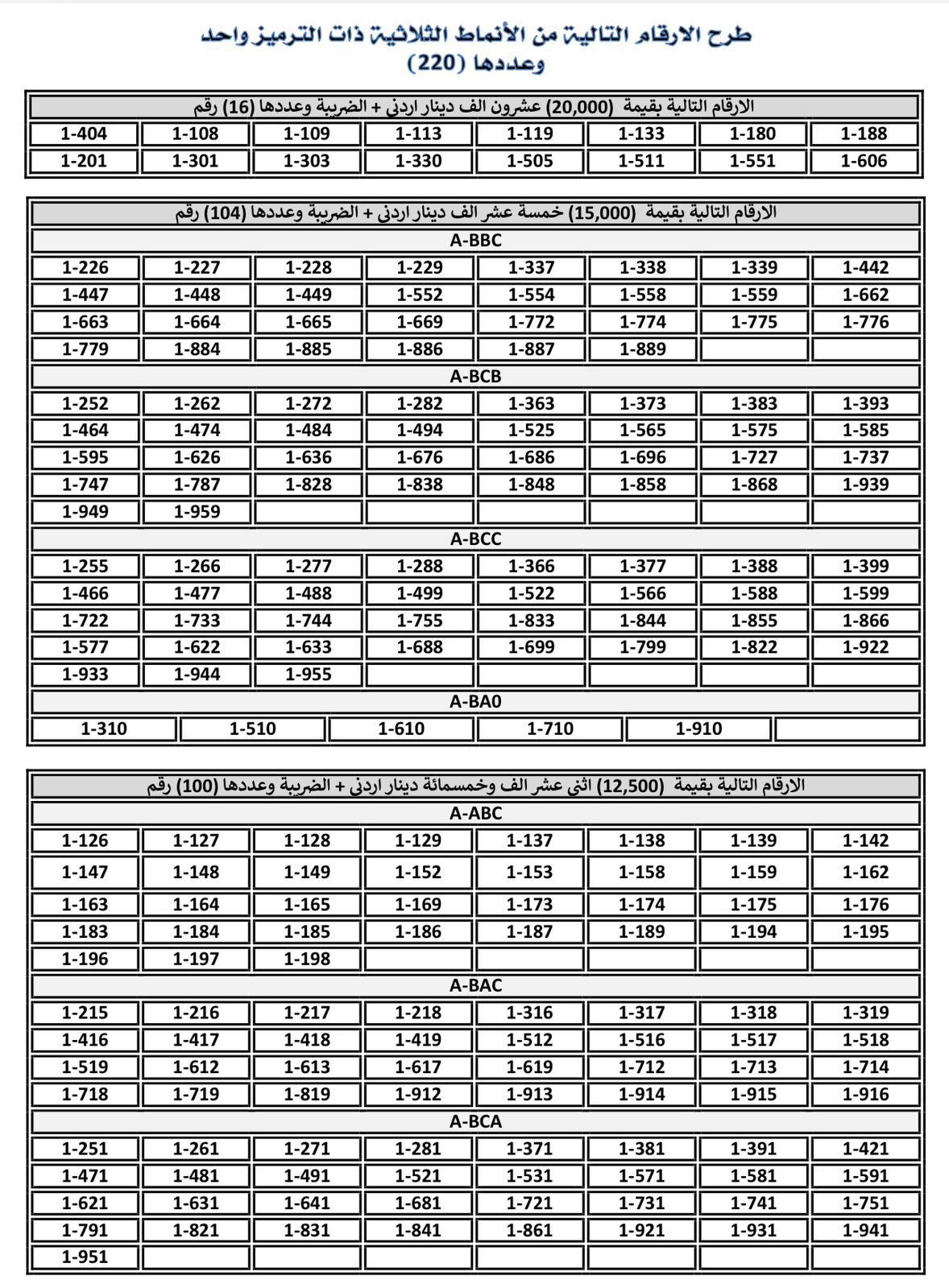 Madar Al-Saa Images 0.5924447072215407